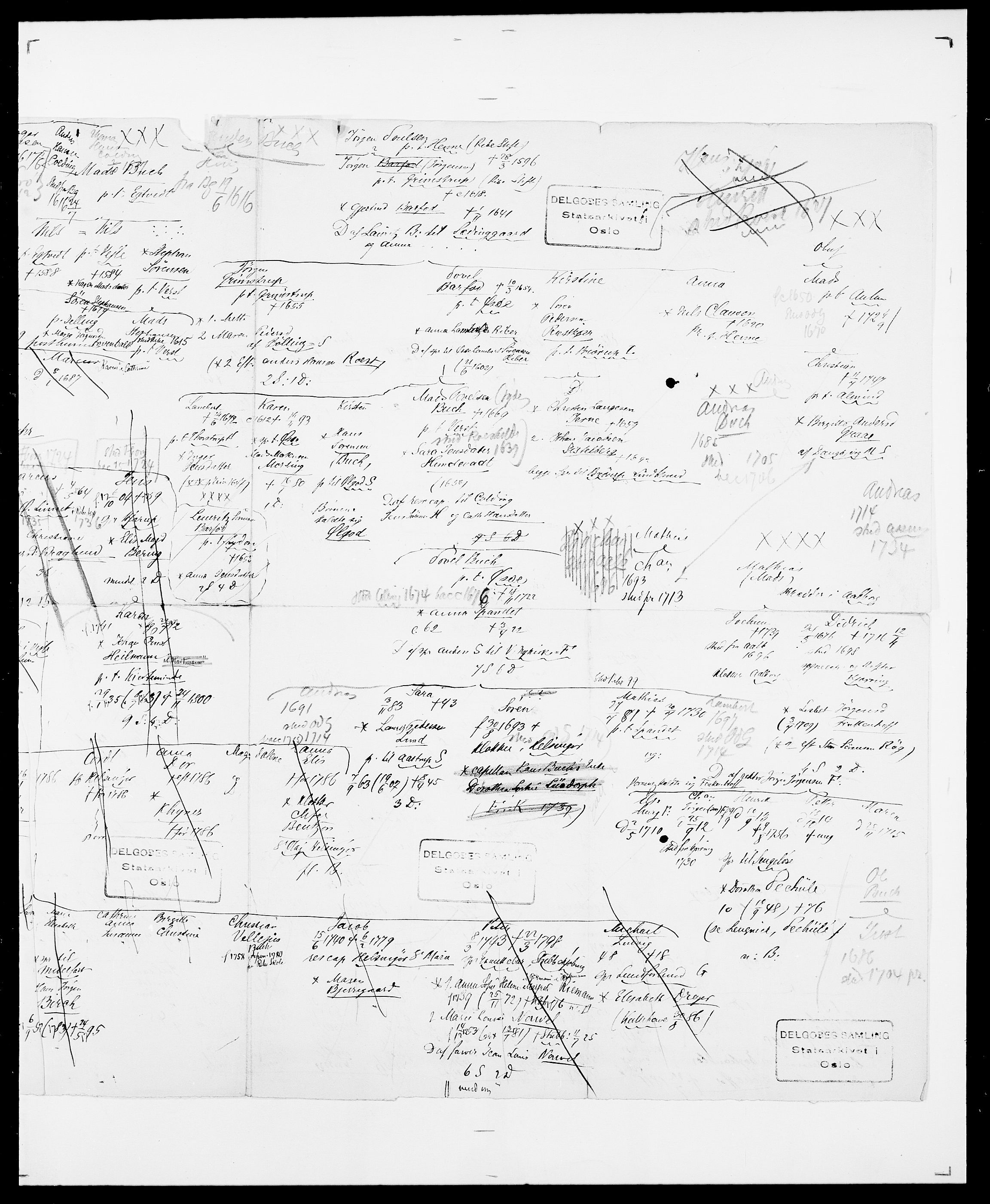 Delgobe, Charles Antoine - samling, AV/SAO-PAO-0038/D/Da/L0007: Buaas - Caphengst, p. 11