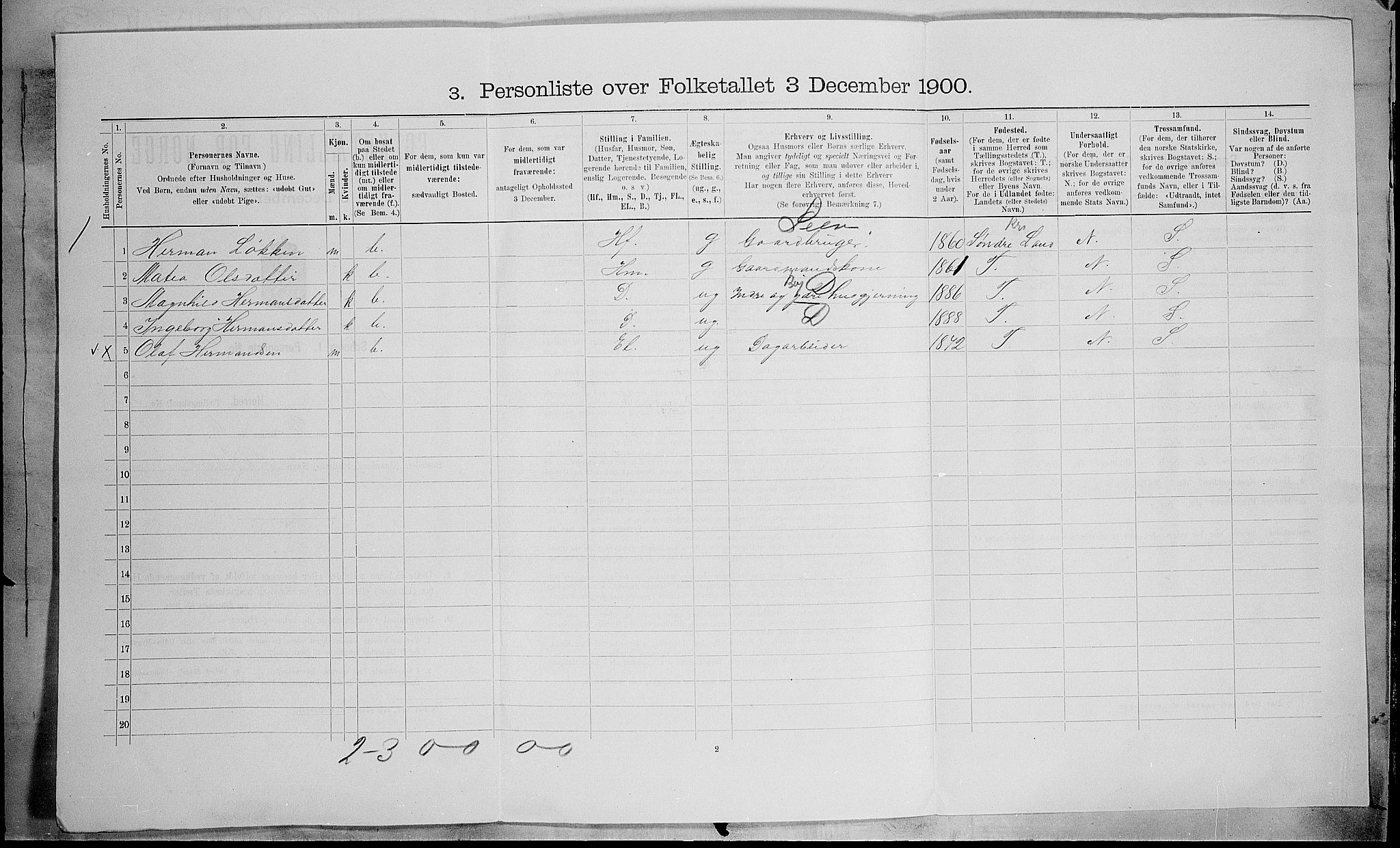 SAH, 1900 census for Nordre Land, 1900, p. 502