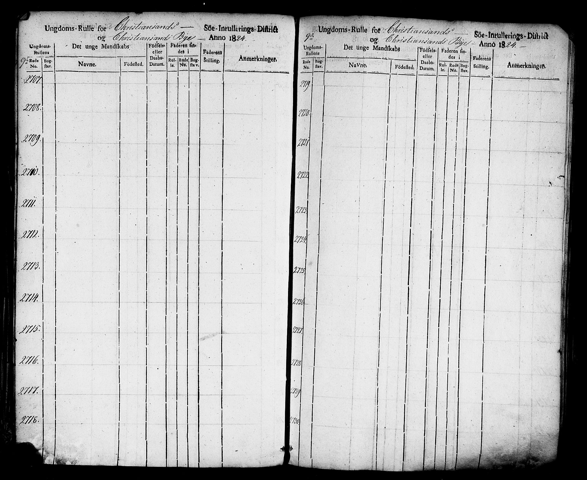 Kristiansand mønstringskrets, AV/SAK-2031-0015/F/Fa/L0001: Ungdomsrulle Kristiansand by nr 1-3616, H-1, 1824-1851, p. 116