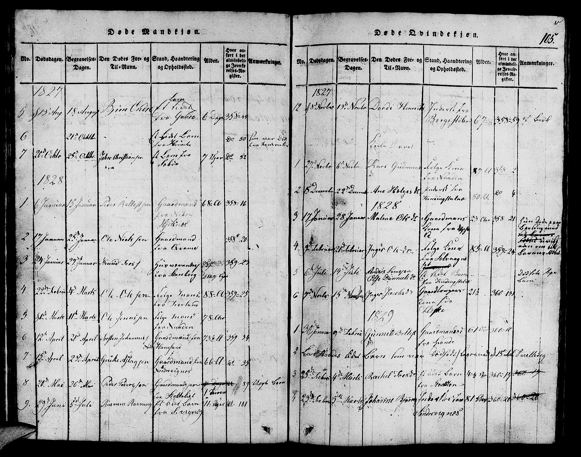 Finnøy sokneprestkontor, SAST/A-101825/H/Ha/Hab/L0001: Parish register (copy) no. B 1, 1816-1856, p. 105