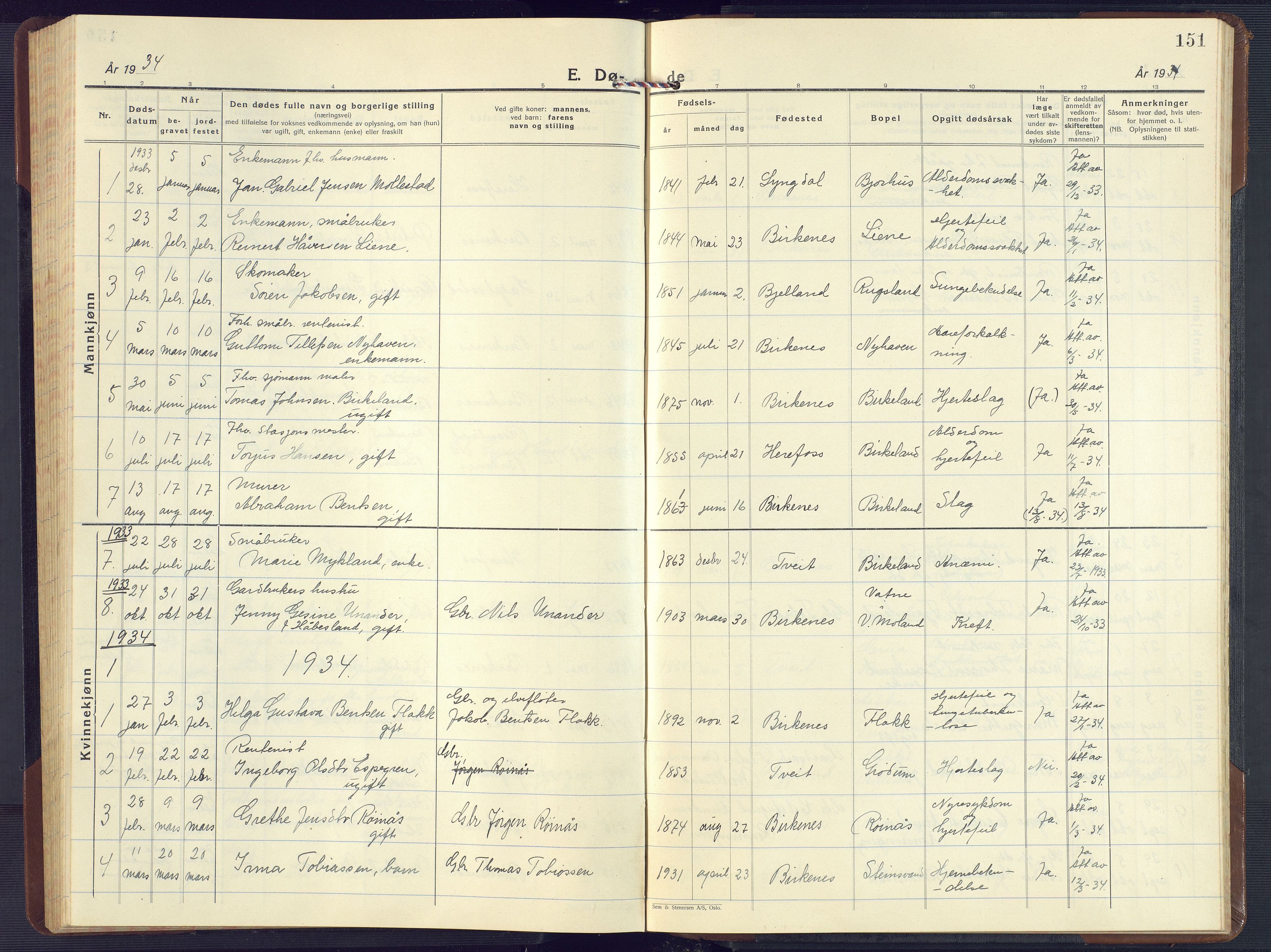 Birkenes sokneprestkontor, SAK/1111-0004/F/Fb/L0005: Parish register (copy) no. B 5, 1930-1957, p. 151