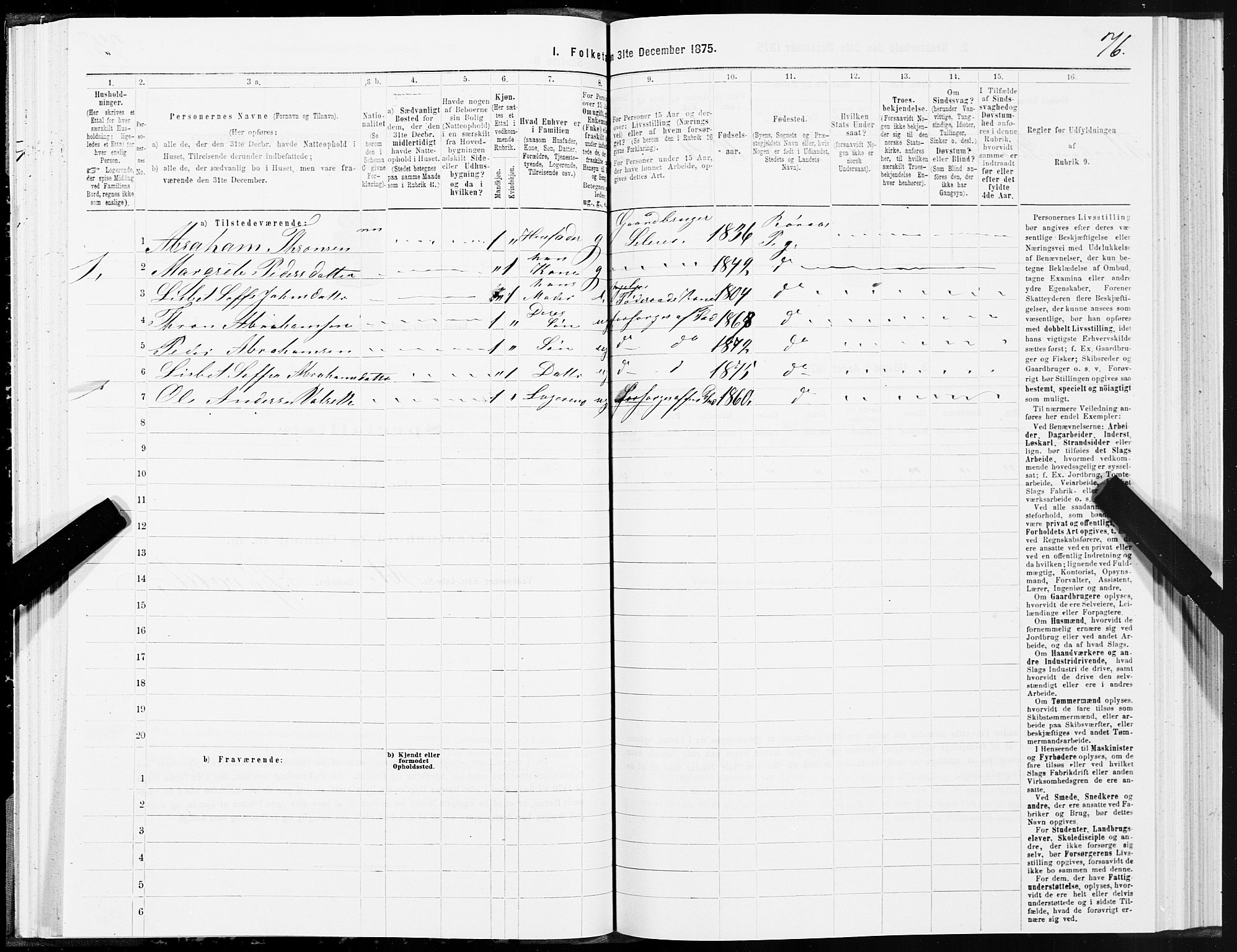 SAT, 1875 census for 1640P Røros, 1875, p. 5076