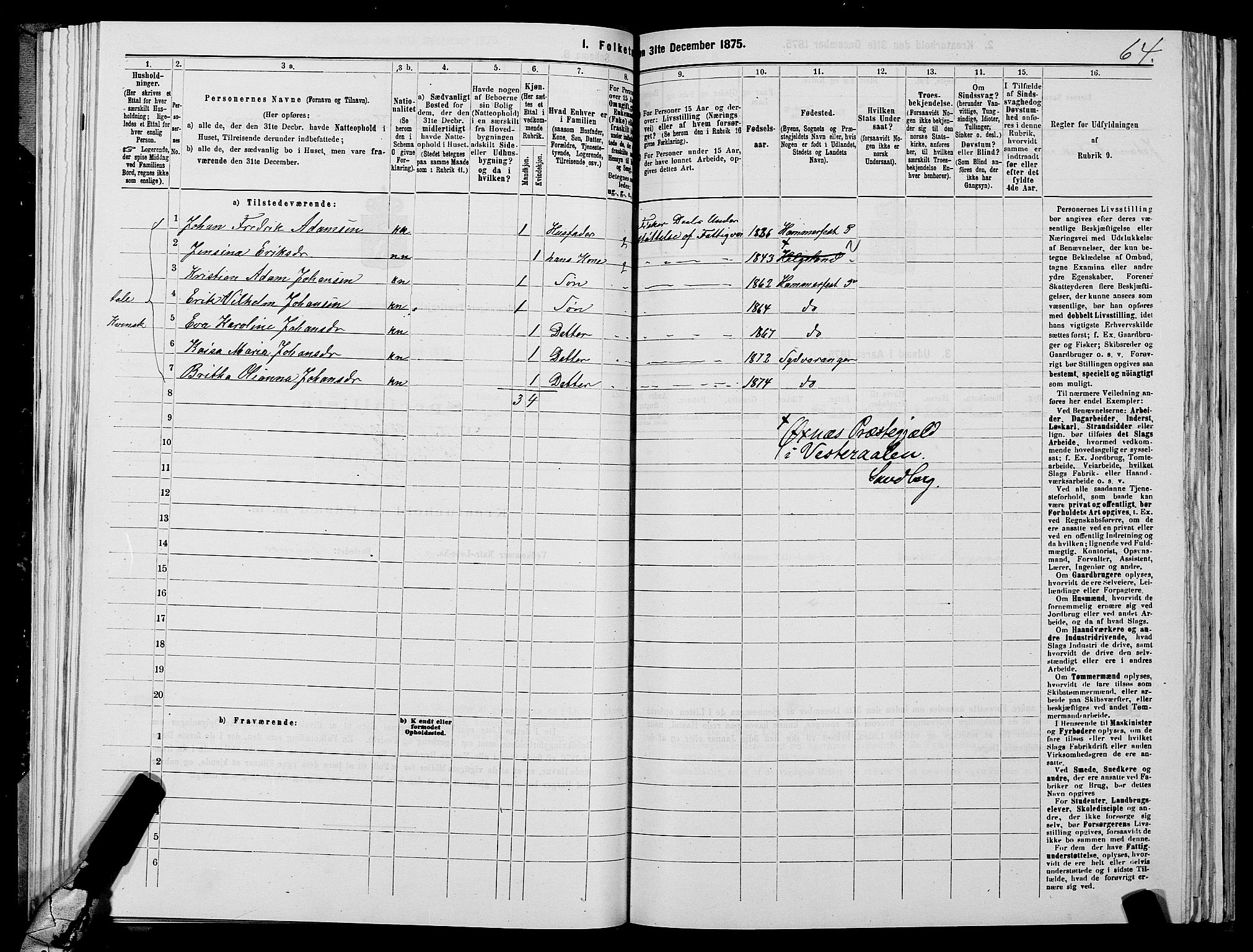 SATØ, 1875 census for 2030P Sør-Varanger, 1875, p. 1064