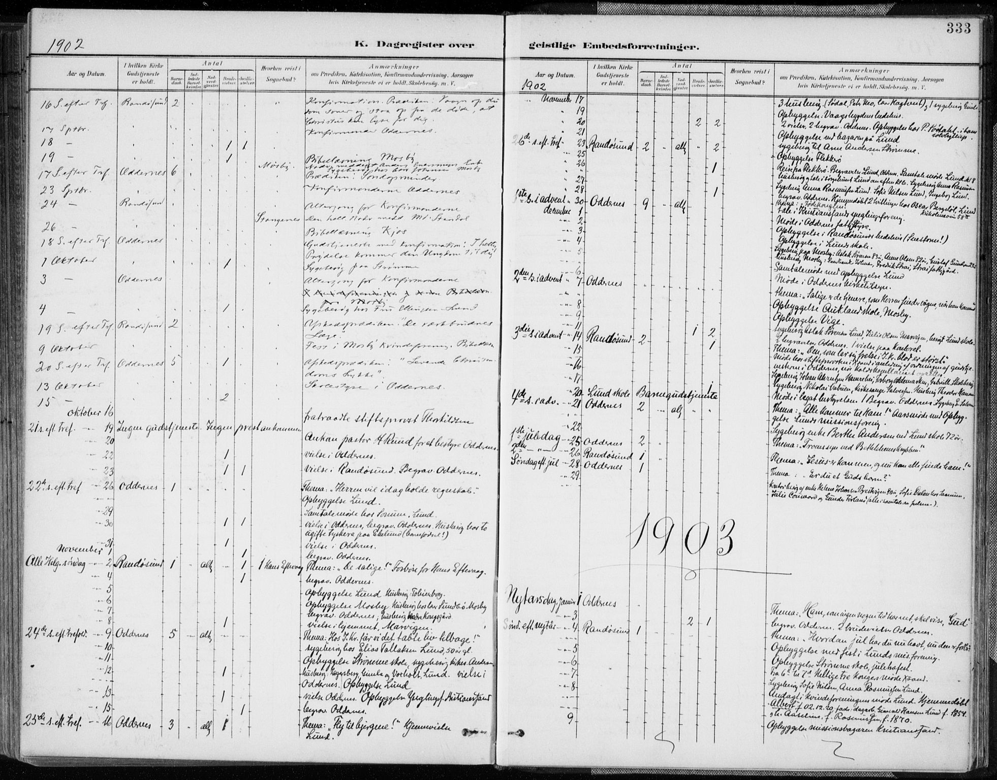 Oddernes sokneprestkontor, AV/SAK-1111-0033/F/Fa/Faa/L0010: Parish register (official) no. A 10, 1897-1911, p. 333