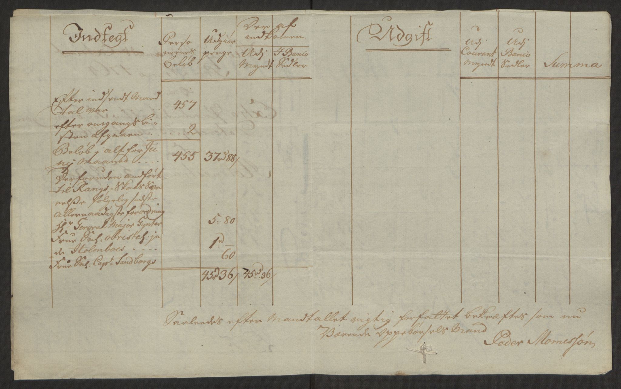 Rentekammeret inntil 1814, Reviderte regnskaper, Byregnskaper, AV/RA-EA-4066/R/Rh/L0163/0001: [H4] Kontribusjonsregnskap / Ekstraskatt, Holmestrand, 1762-1772, p. 151