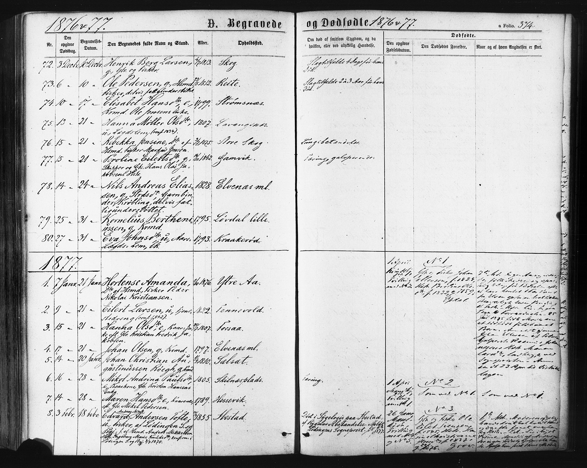 Ibestad sokneprestembete, SATØ/S-0077/H/Ha/Haa/L0010kirke: Parish register (official) no. 10, 1869-1879, p. 374