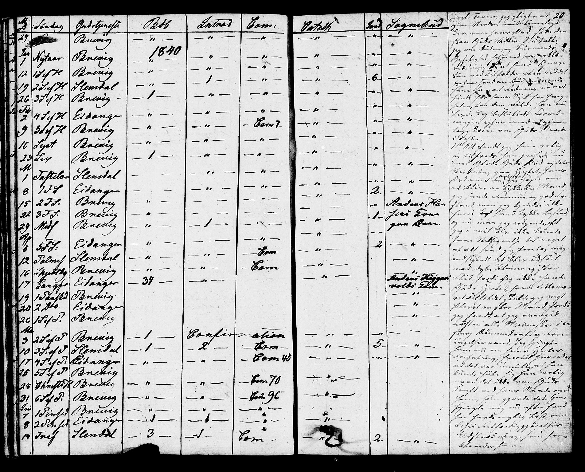 Eidanger kirkebøker, AV/SAKO-A-261/F/Fa/L0009: Parish register (official) no. 9, 1831-1849, p. 20