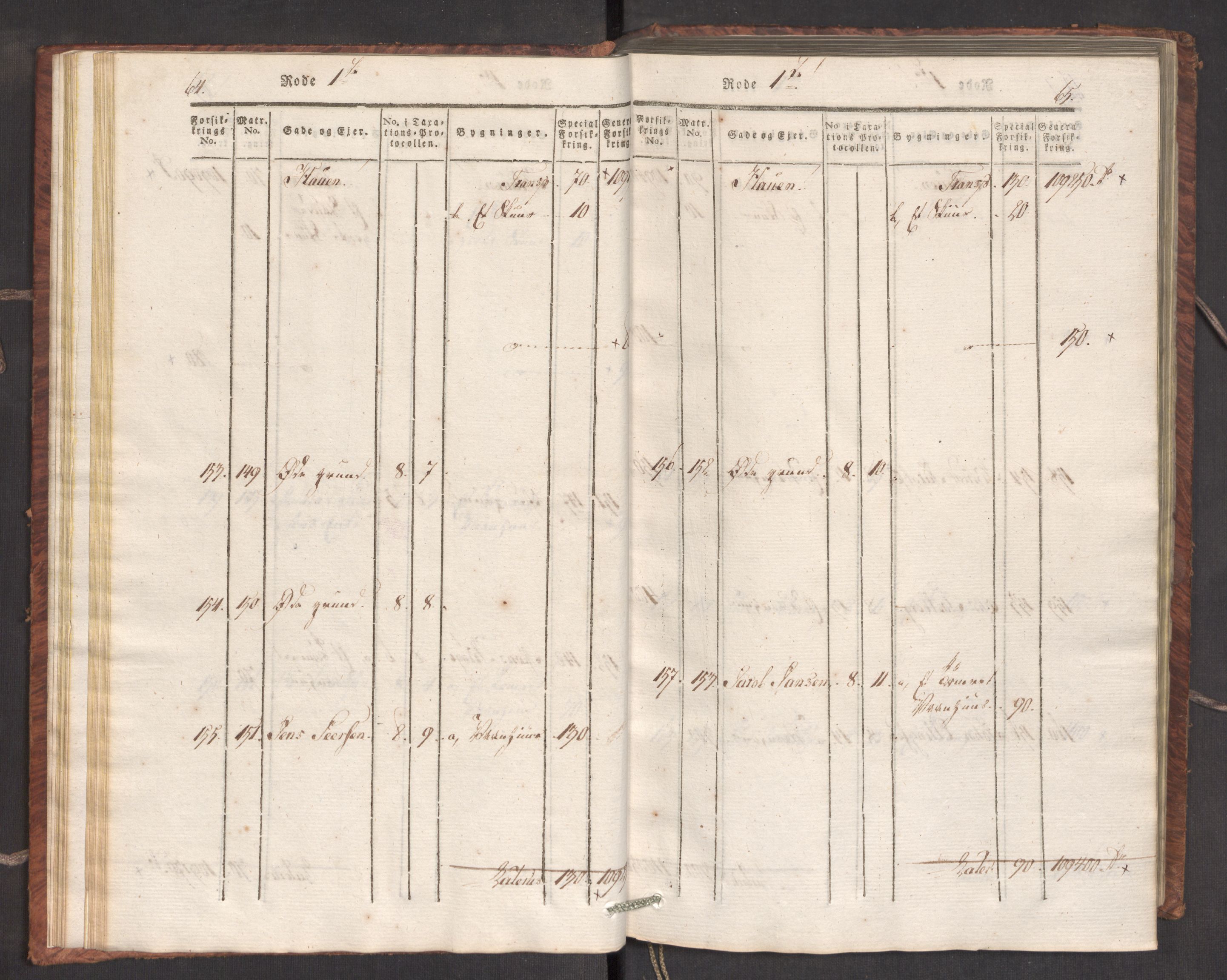 Kommersekollegiet, Brannforsikringskontoret 1767-1814, AV/RA-EA-5458/F/Fa/L0007/0001: Bergen / Branntakstprotokoll, 1807-1817, p. 64-65