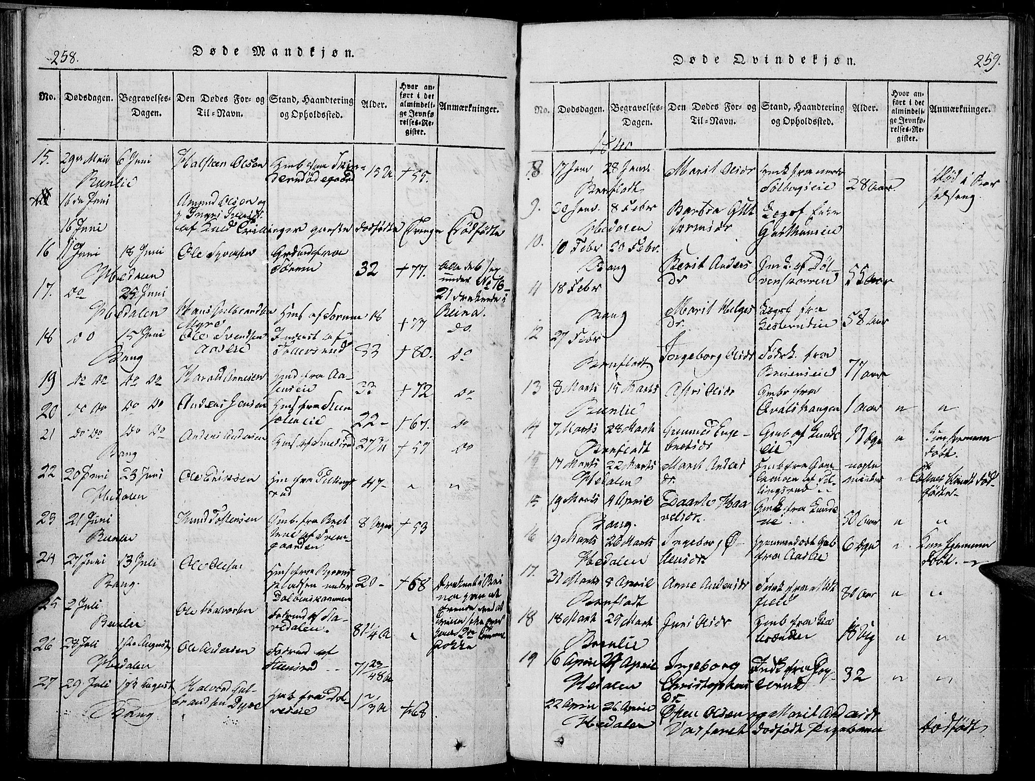 Sør-Aurdal prestekontor, SAH/PREST-128/H/Ha/Haa/L0003: Parish register (official) no. 3, 1825-1840, p. 258-259