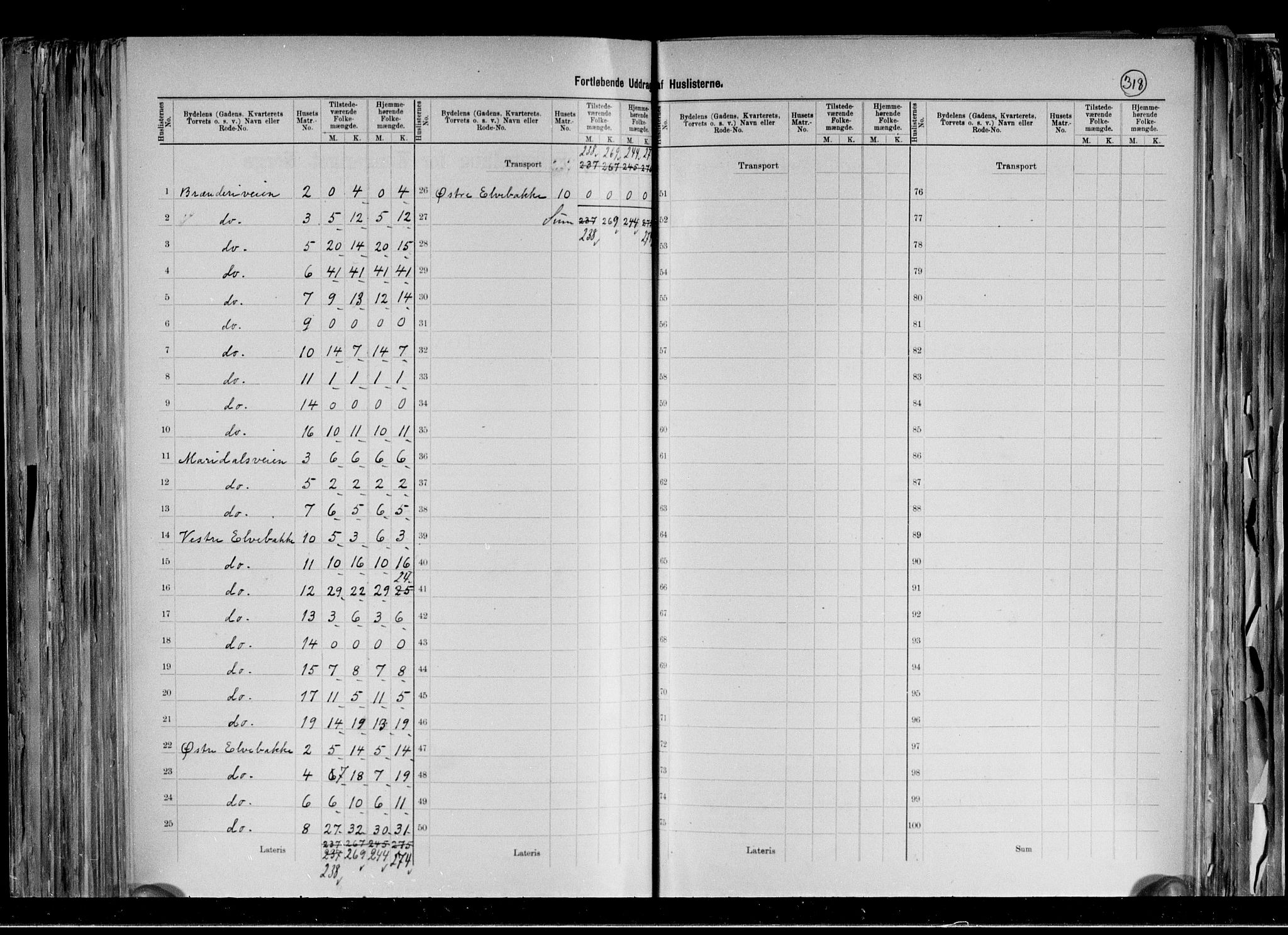 RA, 1891 census for 0301 Kristiania, 1891, p. 76182