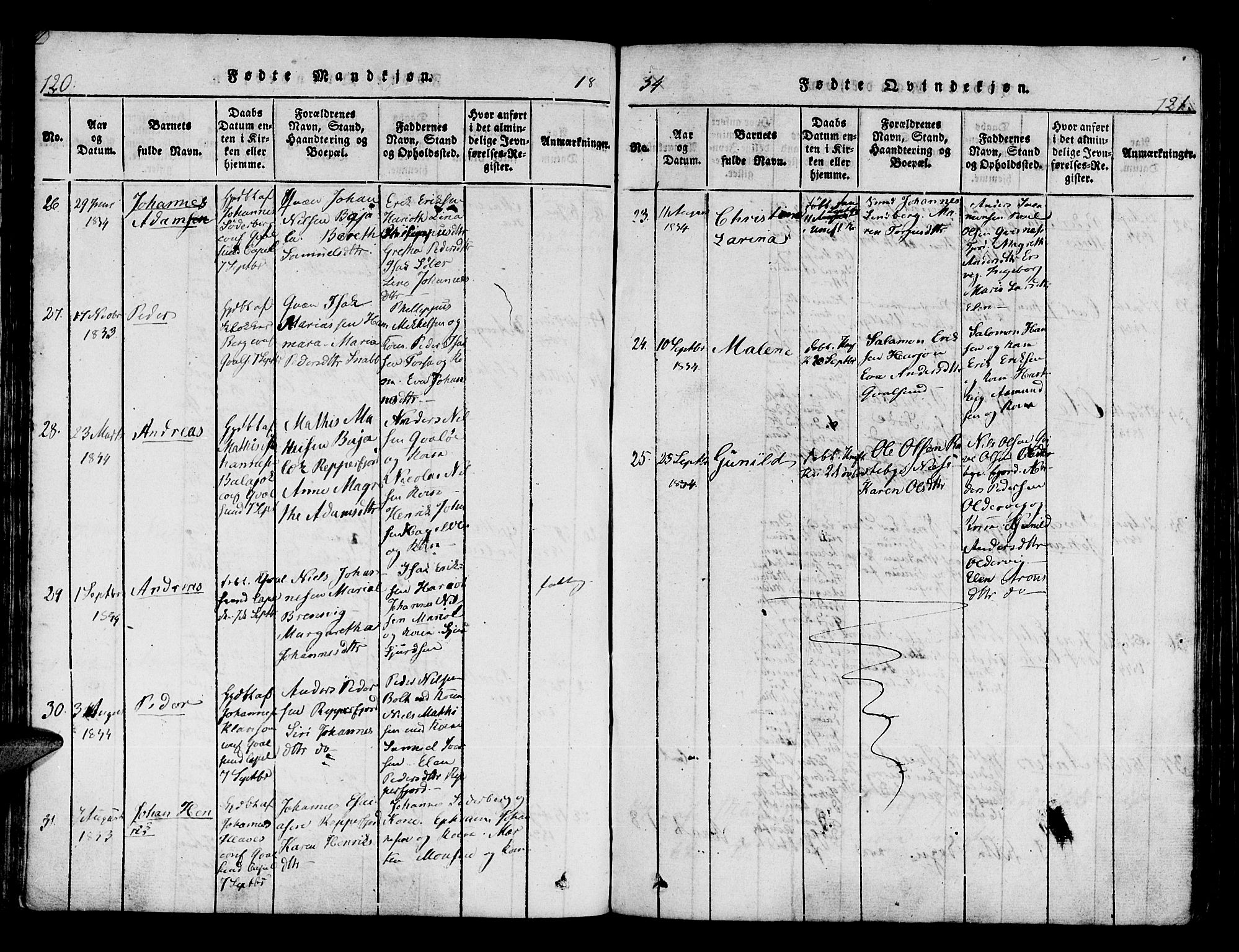 Hammerfest sokneprestkontor, SATØ/S-1347/H/Ha/L0003.kirke: Parish register (official) no. 3, 1821-1842, p. 120-121