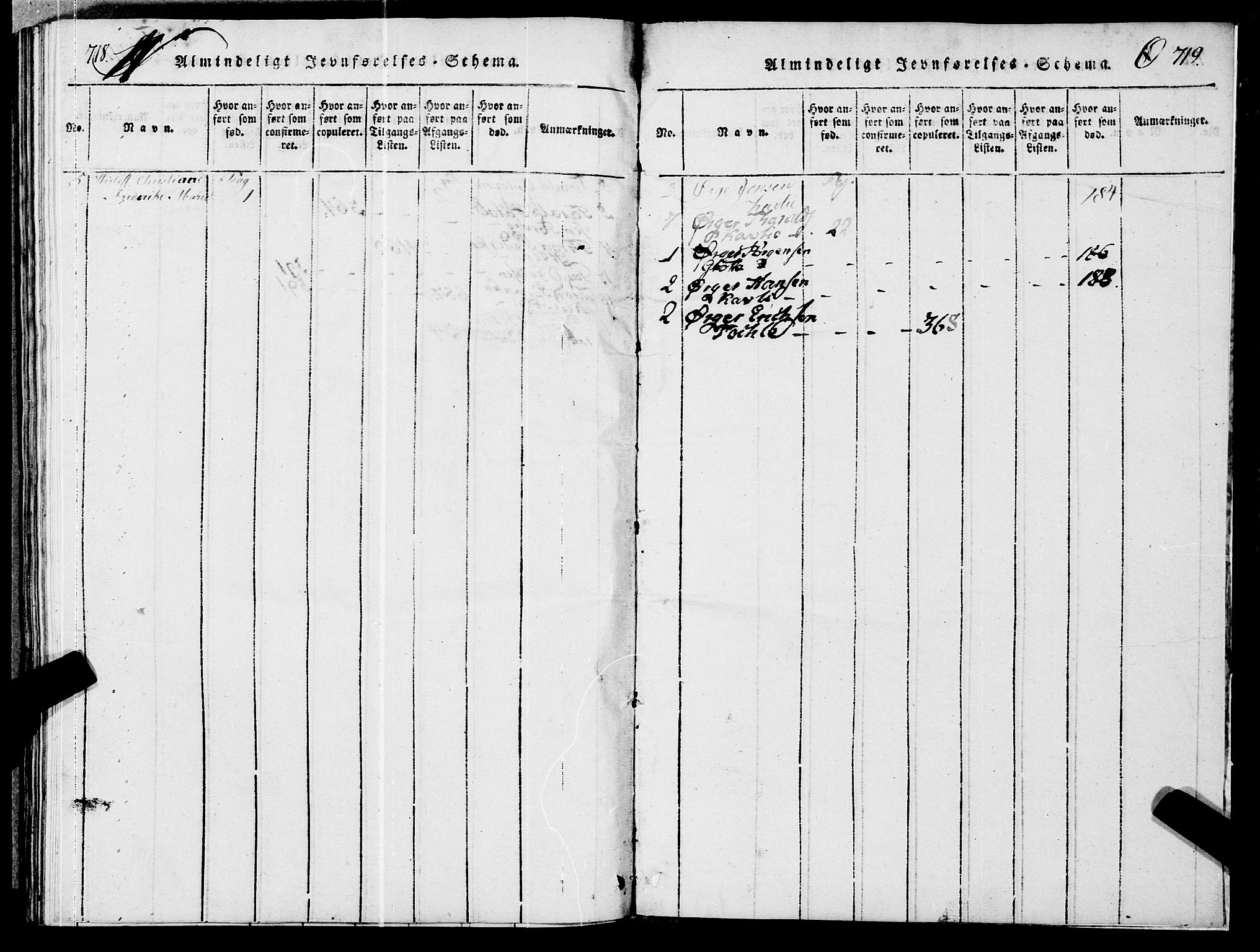 Ministerialprotokoller, klokkerbøker og fødselsregistre - Møre og Romsdal, SAT/A-1454/545/L0585: Parish register (official) no. 545A01, 1818-1853, p. 718-719