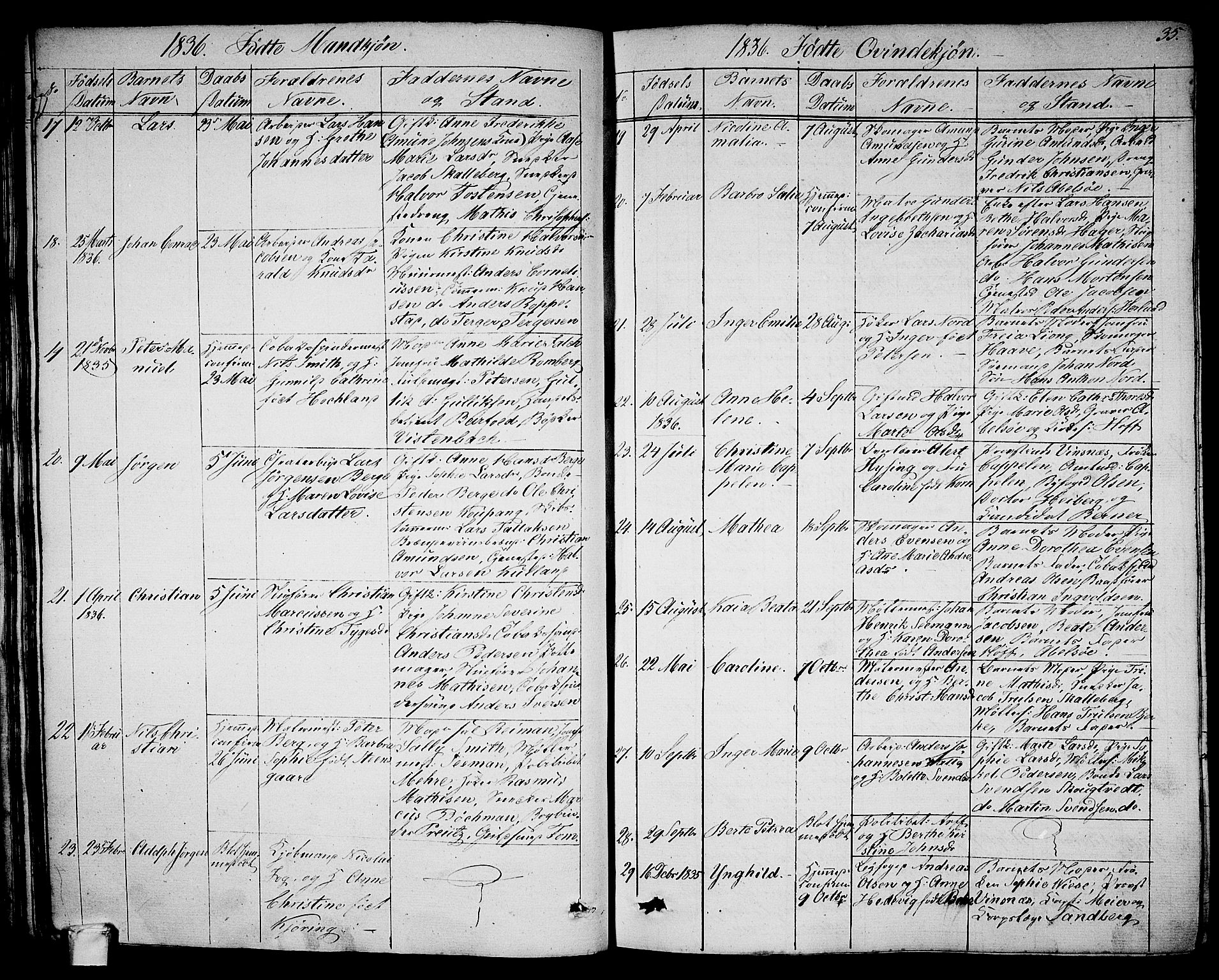 Larvik kirkebøker, SAKO/A-352/G/Ga/L0003a: Parish register (copy) no. I 3A, 1830-1870, p. 35