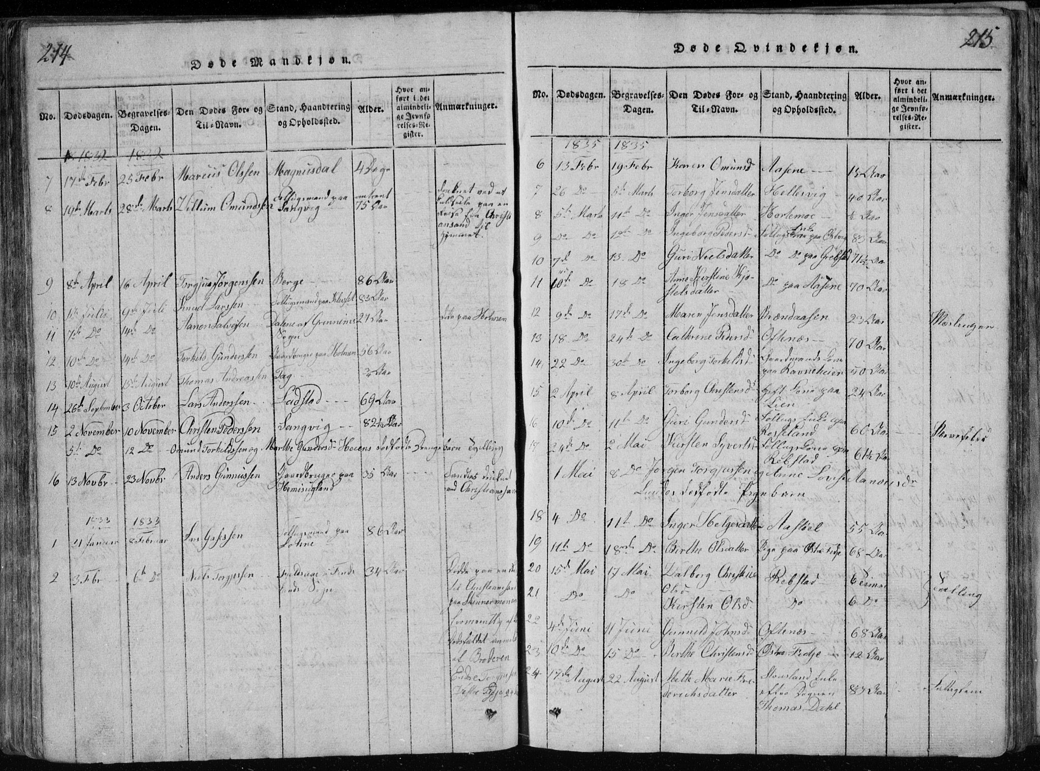 Søgne sokneprestkontor, SAK/1111-0037/F/Fb/Fbb/L0002: Parish register (copy) no. B 2, 1821-1838, p. 214-215