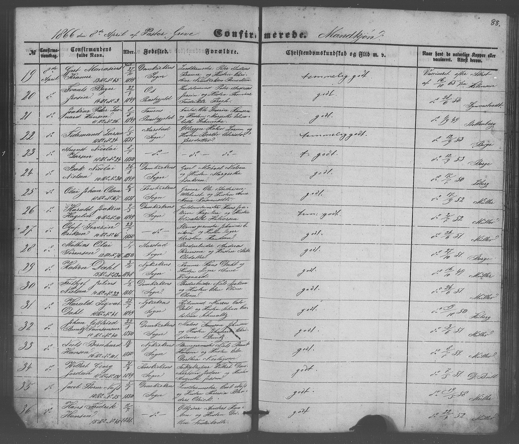 Domkirken sokneprestembete, SAB/A-74801/H/Haa/L0064: Curate's parish register no. A 2, 1850-1872, p. 88
