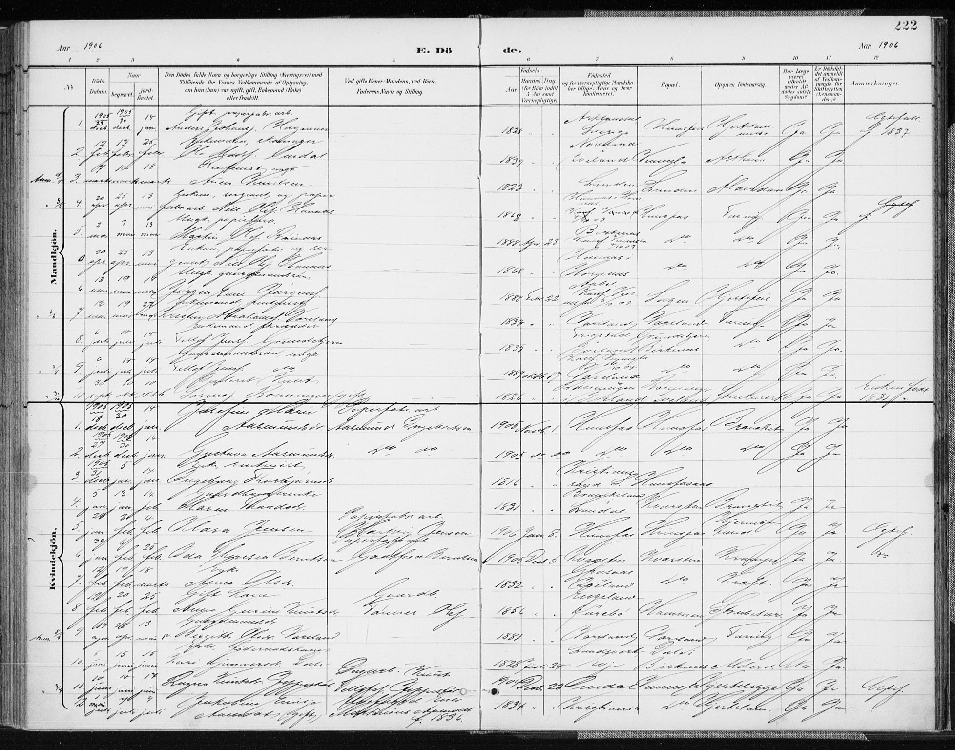 Vennesla sokneprestkontor, SAK/1111-0045/Fa/Fab/L0005: Parish register (official) no. A 5, 1897-1909, p. 222