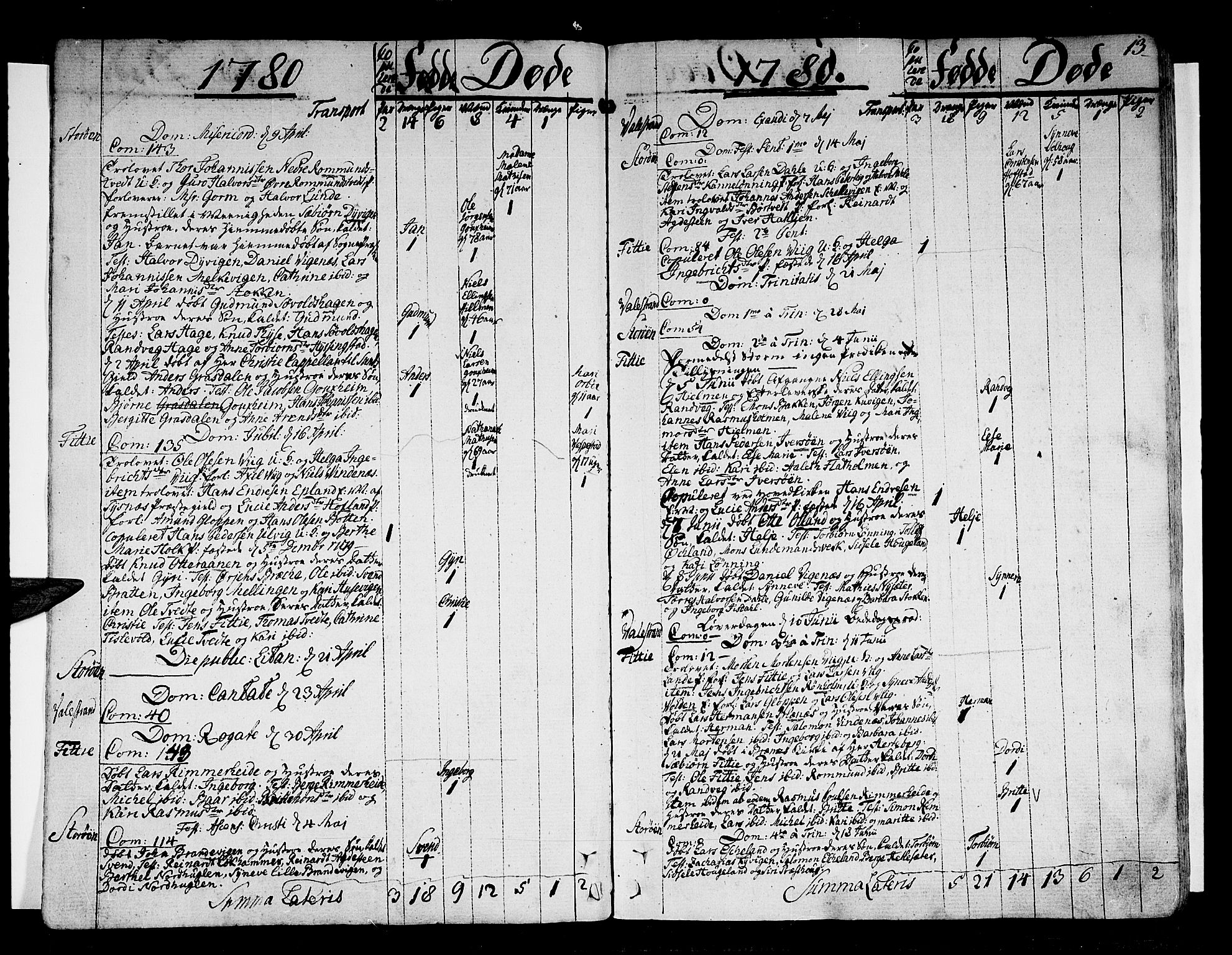 Stord sokneprestembete, AV/SAB-A-78201/H/Haa: Parish register (official) no. A 3, 1778-1800, p. 13