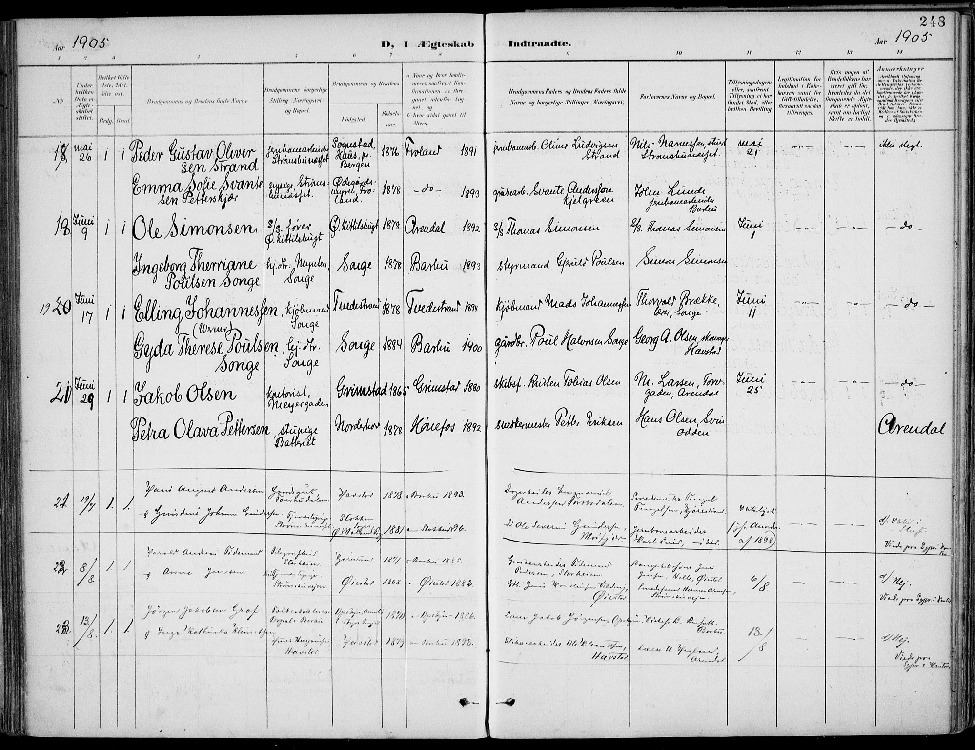 Barbu sokneprestkontor, AV/SAK-1111-0003/F/Fa/L0005: Parish register (official) no. A 5, 1899-1909, p. 248