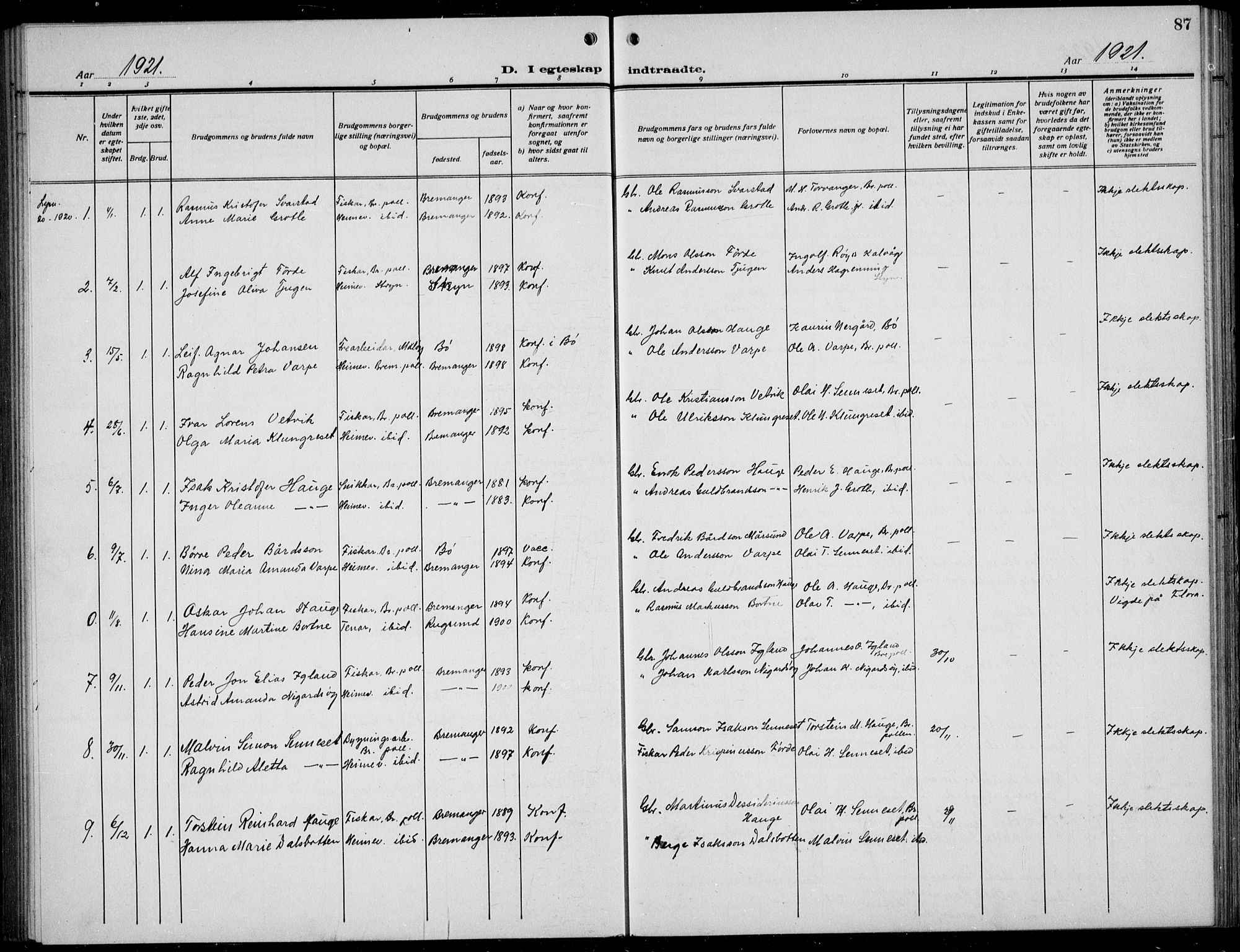 Bremanger sokneprestembete, AV/SAB-A-82201/H/Hab/Habc/L0002: Parish register (copy) no. C  2, 1920-1936, p. 87