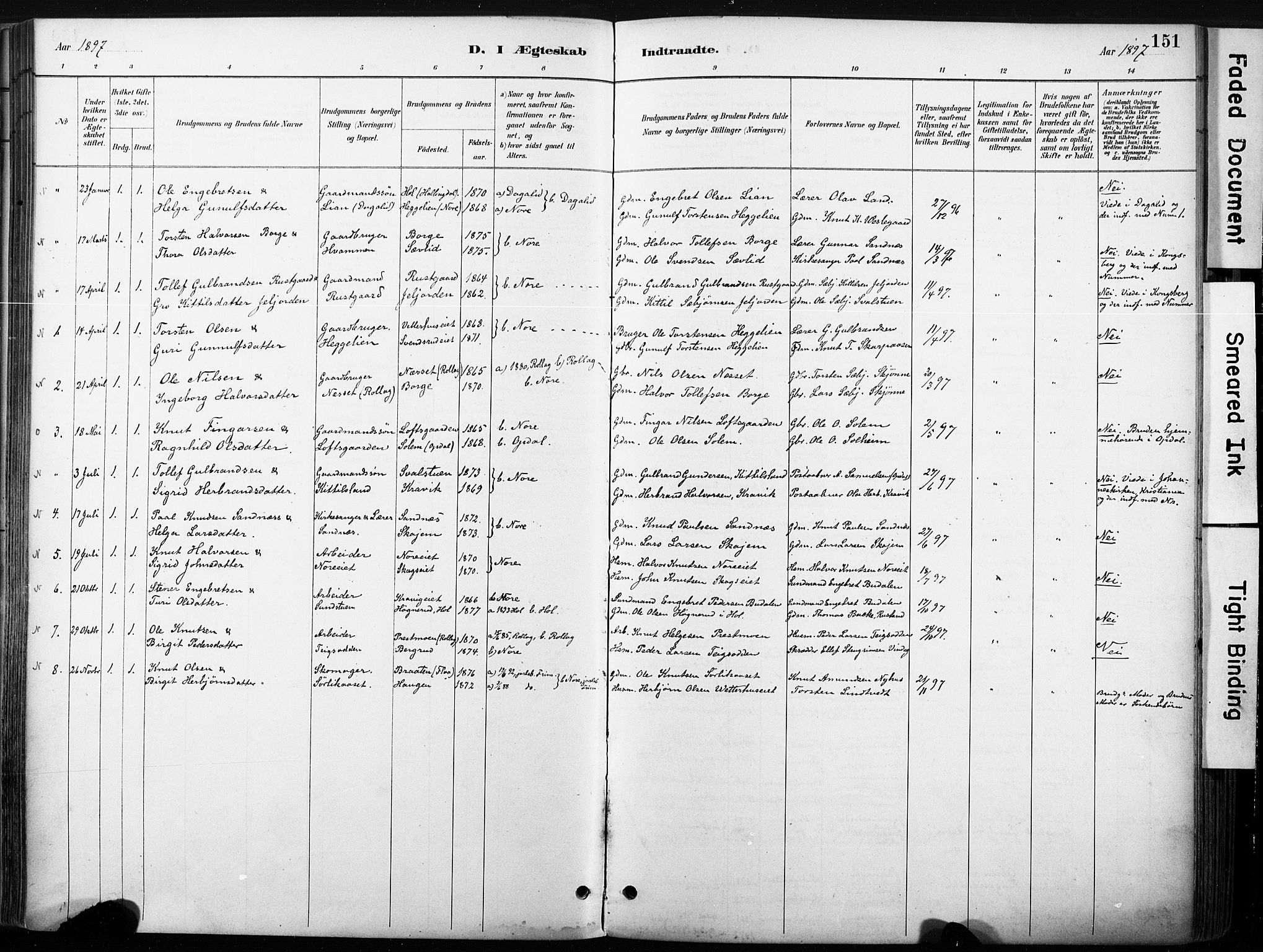 Nore kirkebøker, AV/SAKO-A-238/F/Fb/L0002: Parish register (official) no. II 2, 1886-1906, p. 151