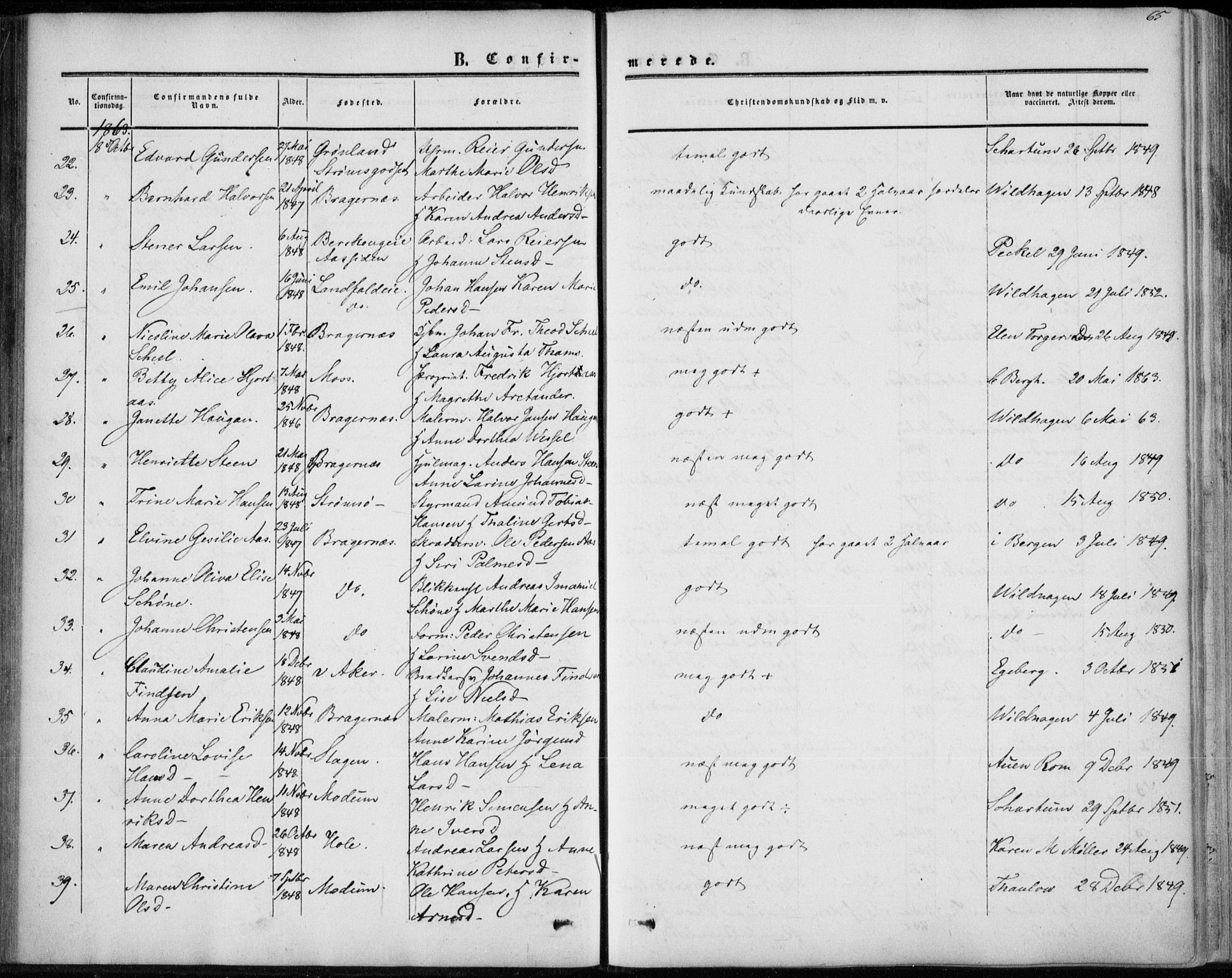 Bragernes kirkebøker, AV/SAKO-A-6/F/Fc/L0002: Parish register (official) no. III 2, 1854-1865, p. 65