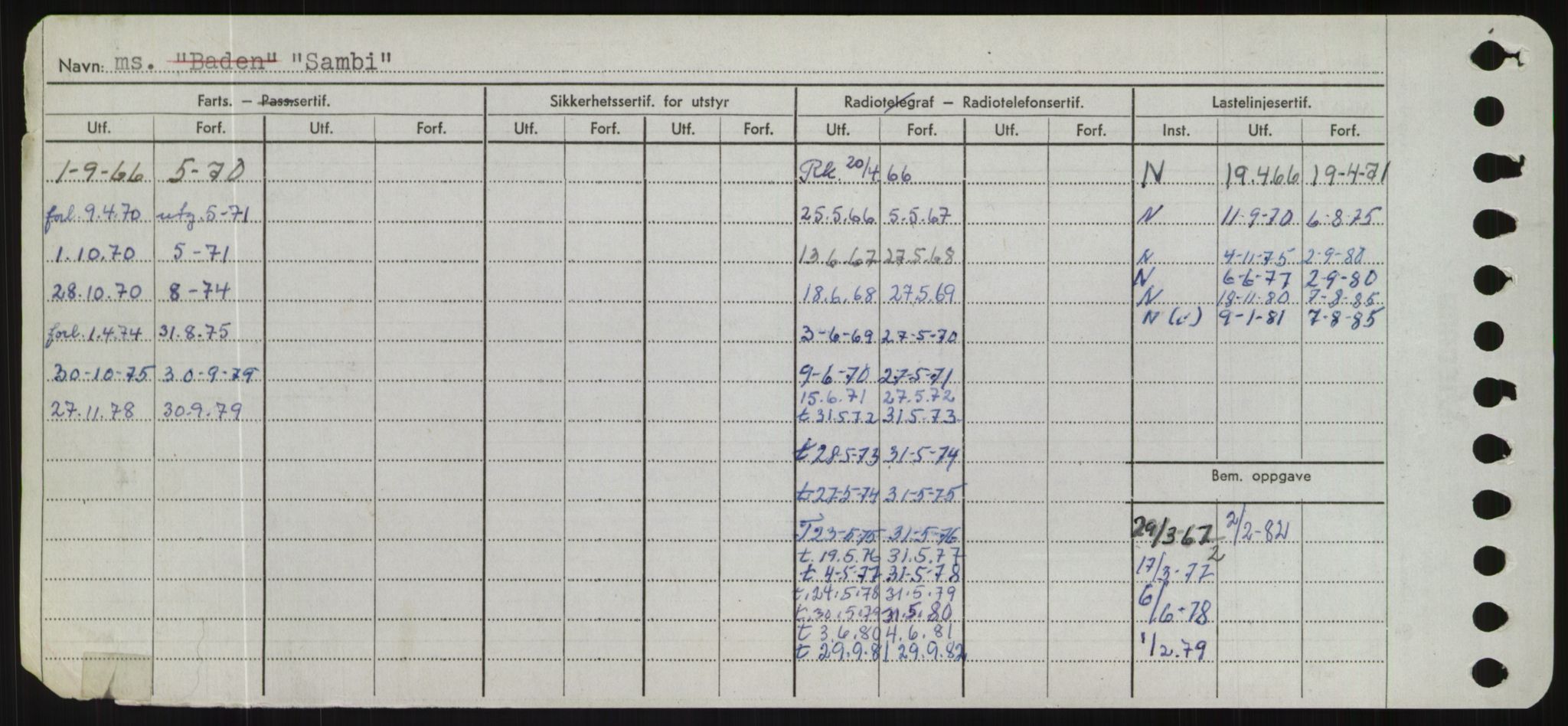 Sjøfartsdirektoratet med forløpere, Skipsmålingen, AV/RA-S-1627/H/Hd/L0031: Fartøy, Rju-Sam, p. 652