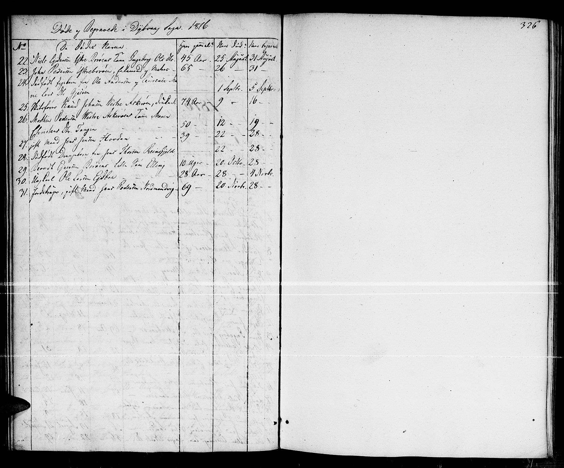 Dypvåg sokneprestkontor, SAK/1111-0007/F/Fa/Faa/L0002: Parish register (official) no. A 2/ 1, 1813-1824, p. 326