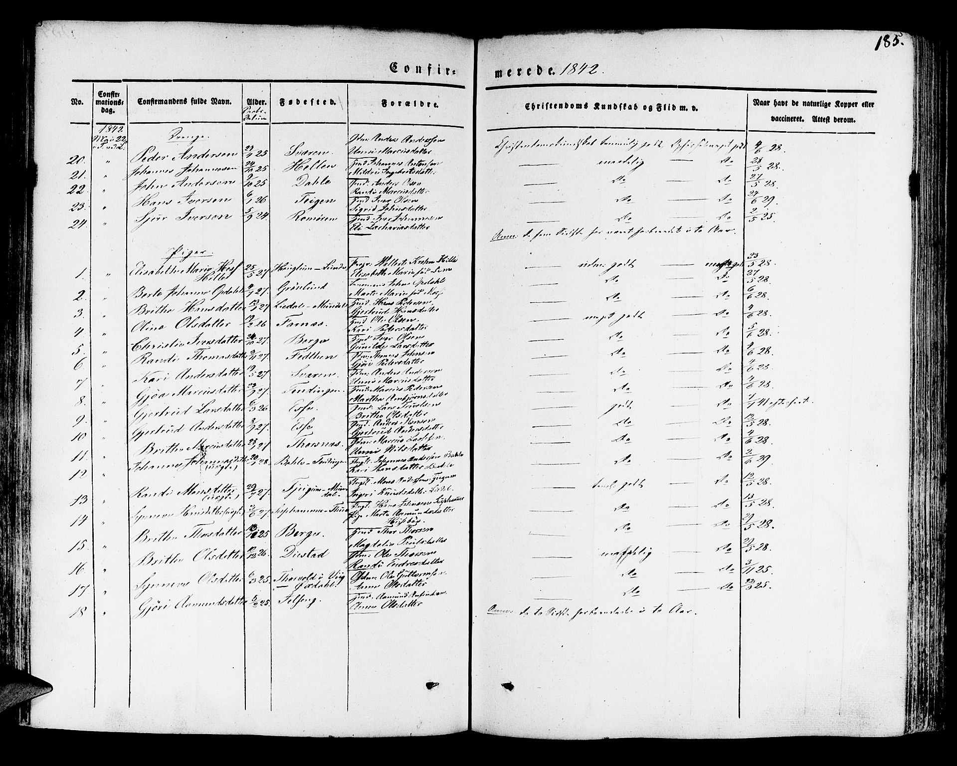 Leikanger sokneprestembete, AV/SAB-A-81001/H/Haa/Haaa/L0007: Parish register (official) no. A 7, 1838-1851, p. 185