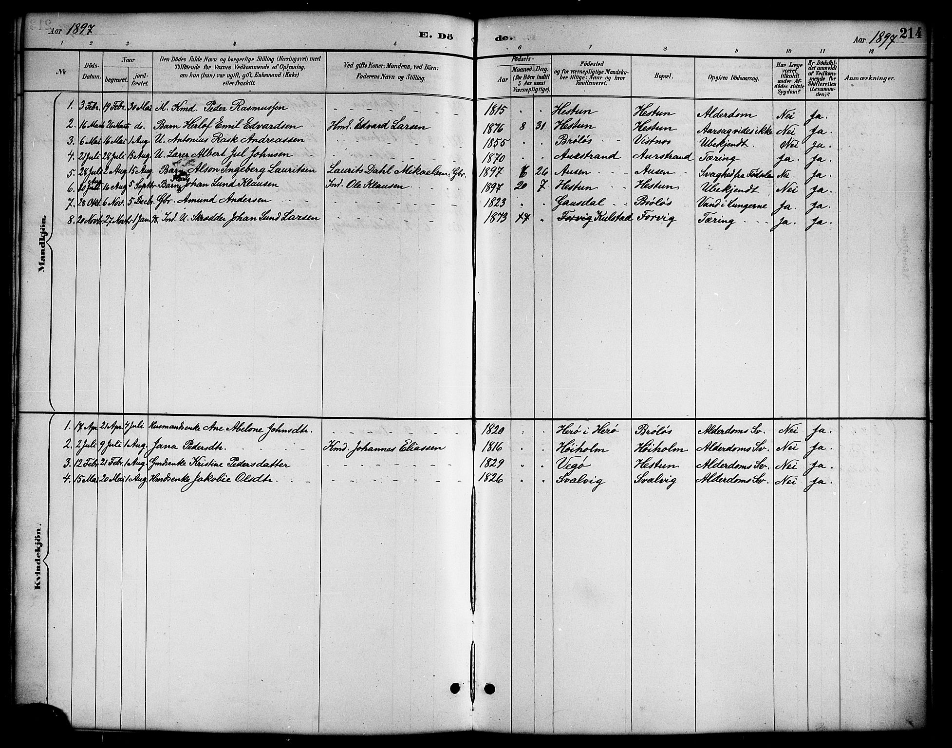 Ministerialprotokoller, klokkerbøker og fødselsregistre - Nordland, SAT/A-1459/819/L0277: Parish register (copy) no. 819C03, 1888-1917, p. 214