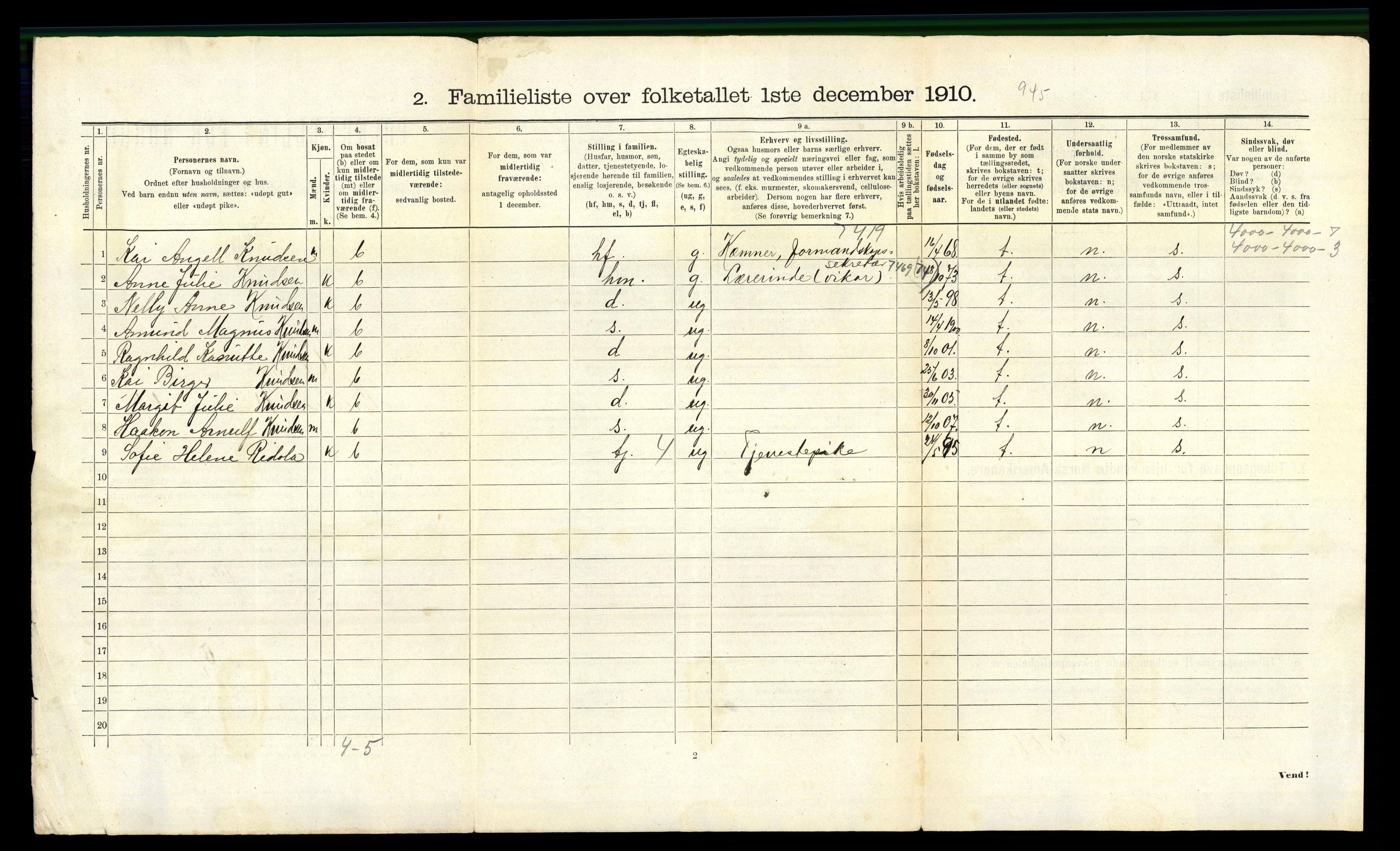 RA, 1910 census for Vardø, 1910, p. 765