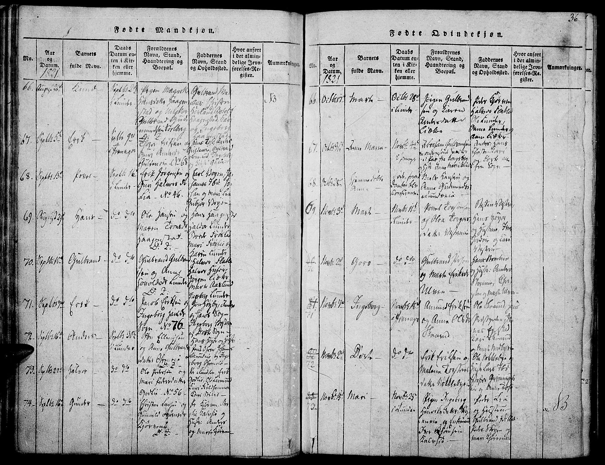 Jevnaker prestekontor, AV/SAH-PREST-116/H/Ha/Haa/L0005: Parish register (official) no. 5, 1815-1837, p. 36