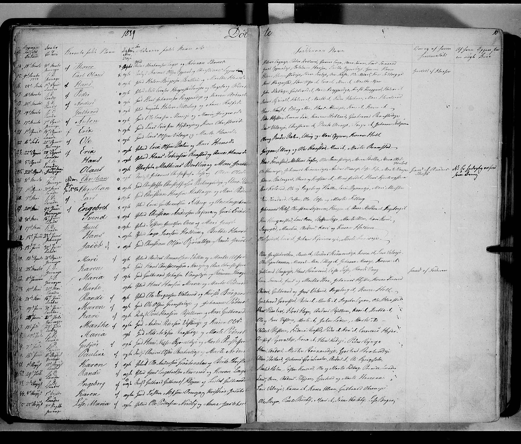 Jevnaker prestekontor, AV/SAH-PREST-116/H/Ha/Haa/L0006: Parish register (official) no. 6, 1837-1857, p. 10