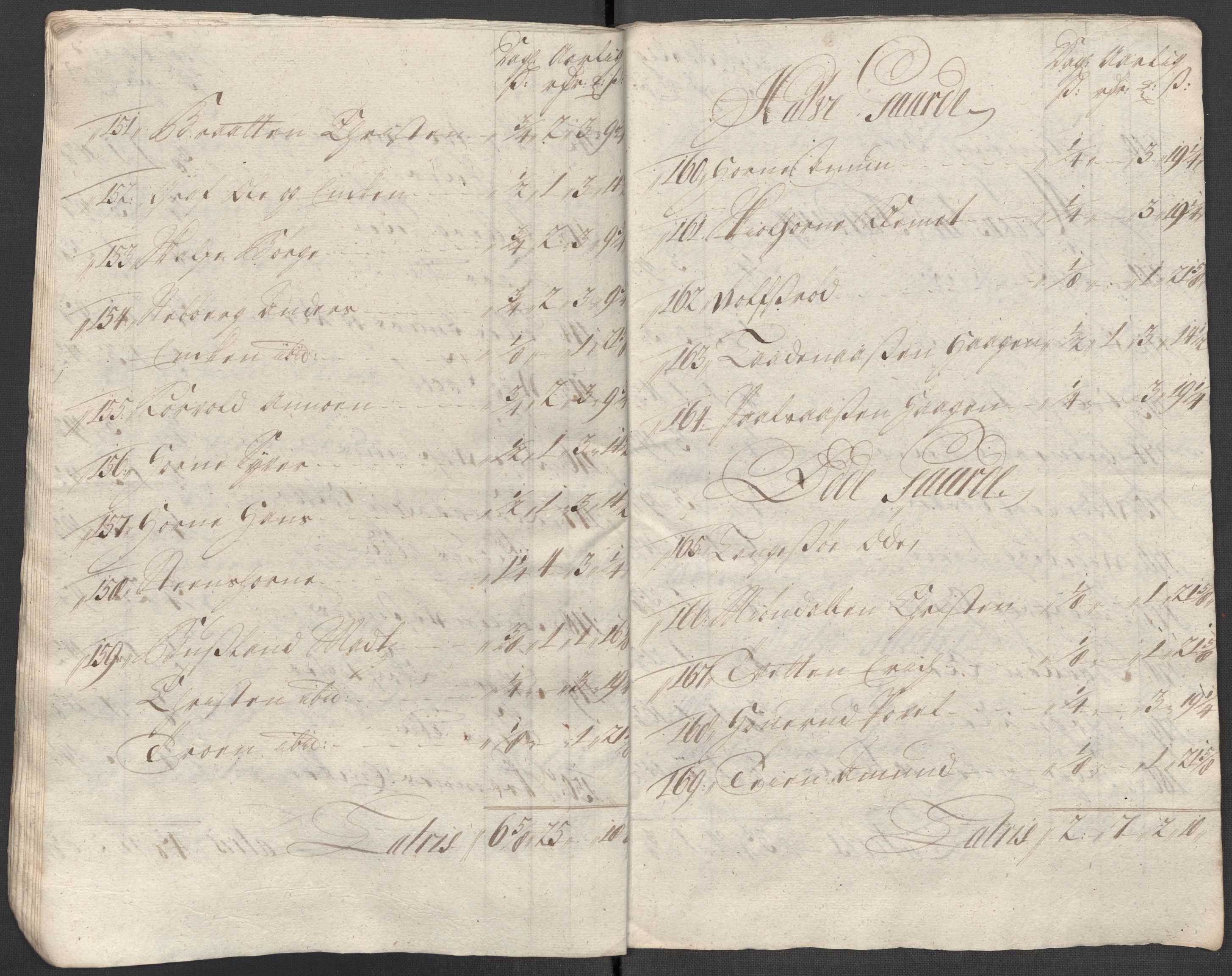 Rentekammeret inntil 1814, Reviderte regnskaper, Fogderegnskap, AV/RA-EA-4092/R31/L1708: Fogderegnskap Hurum, Røyken, Eiker, Lier og Buskerud, 1713, p. 209