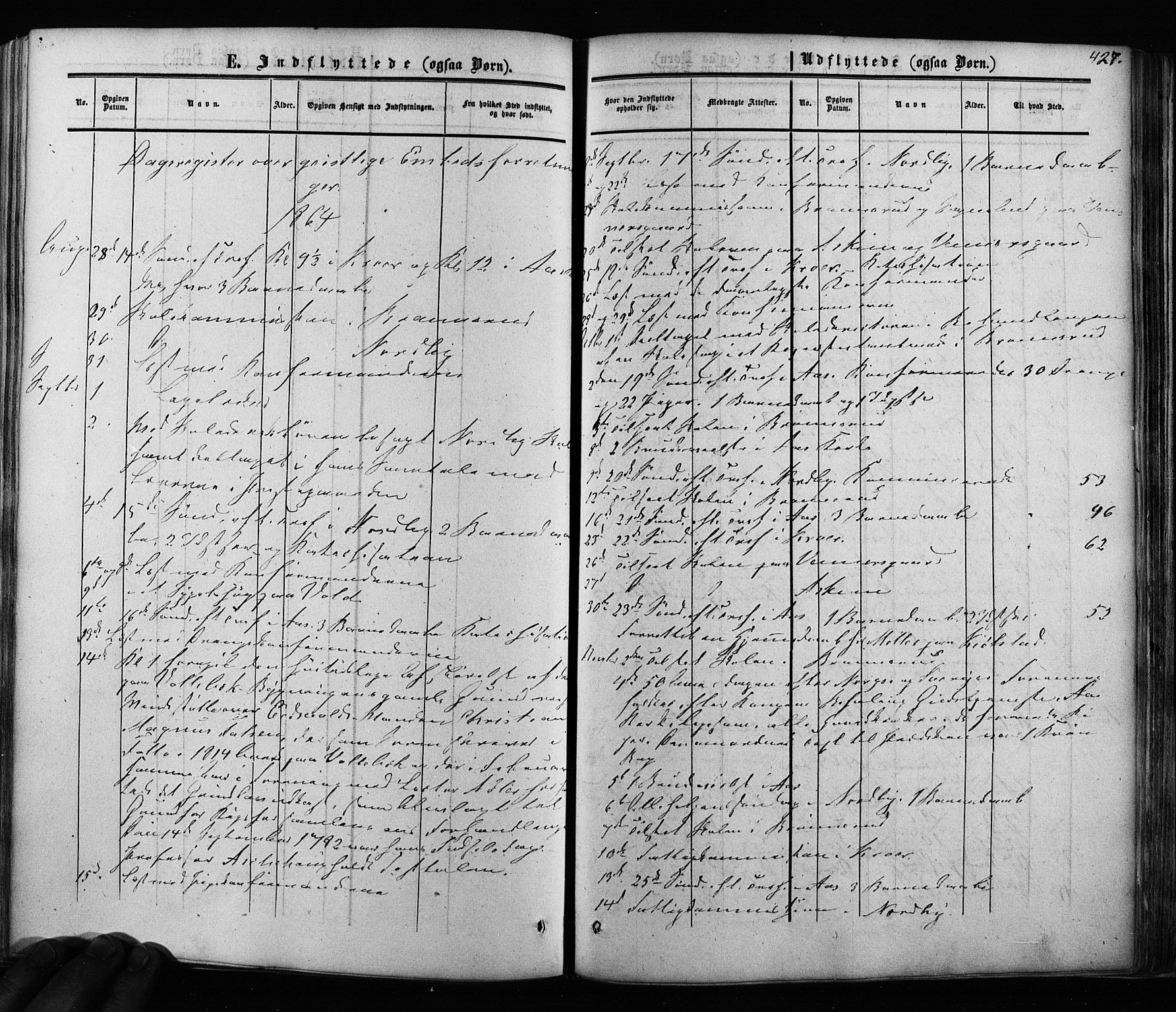 Ås prestekontor Kirkebøker, AV/SAO-A-10894/F/Fa/L0007: Parish register (official) no. I 7, 1854-1870, p. 427