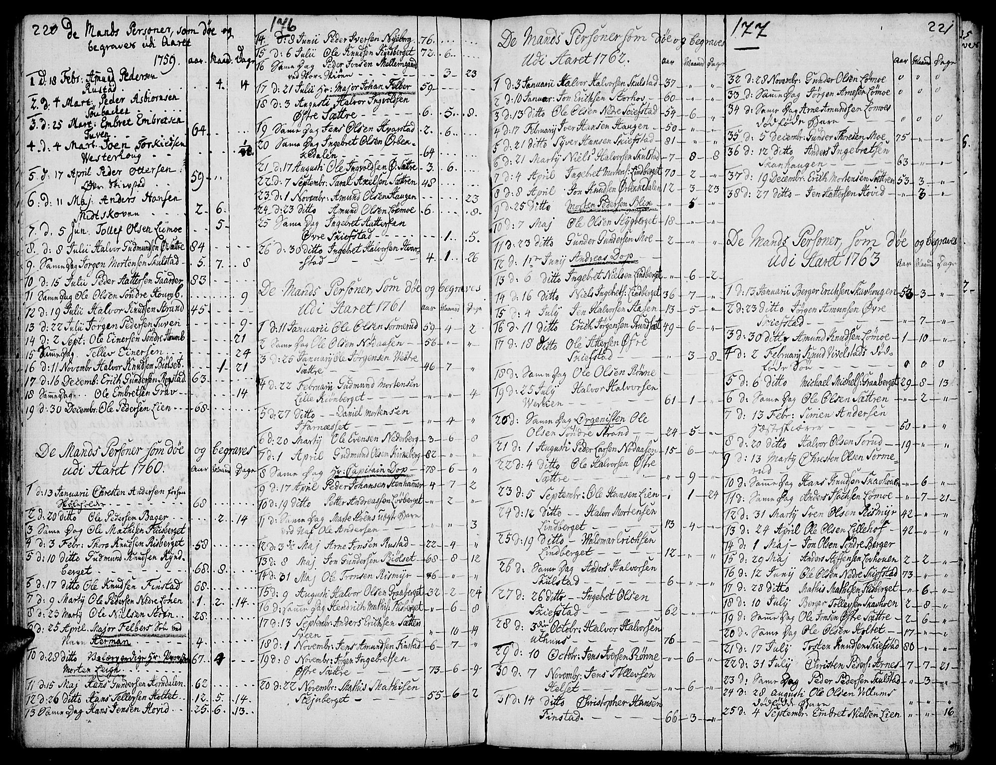 Elverum prestekontor, AV/SAH-PREST-044/H/Ha/Haa/L0003: Parish register (official) no. 3, 1757-1776, p. 176-177