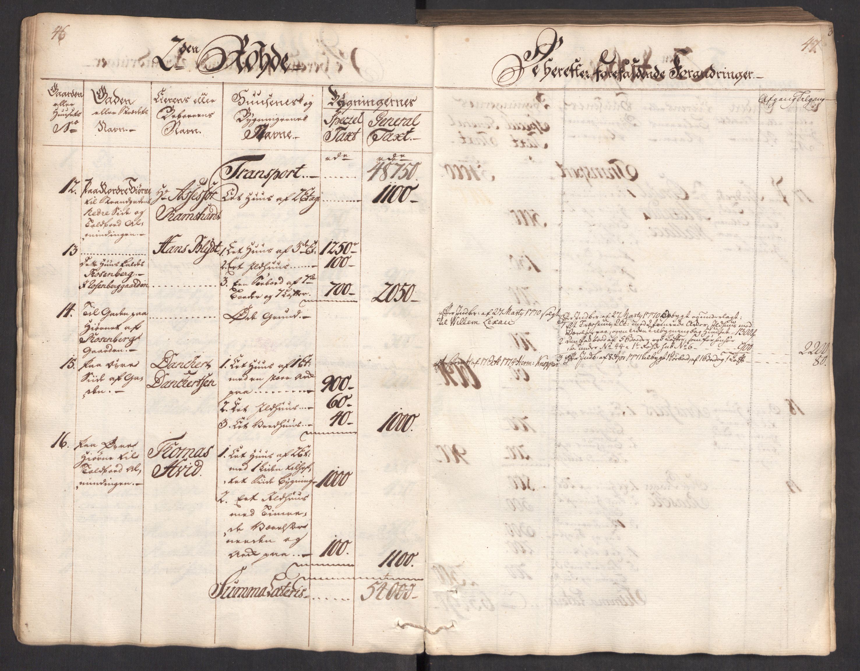 Kommersekollegiet, Brannforsikringskontoret 1767-1814, RA/EA-5458/F/Fa/L0004/0002: Bergen / Branntakstprotokoll, 1767, p. 46-47