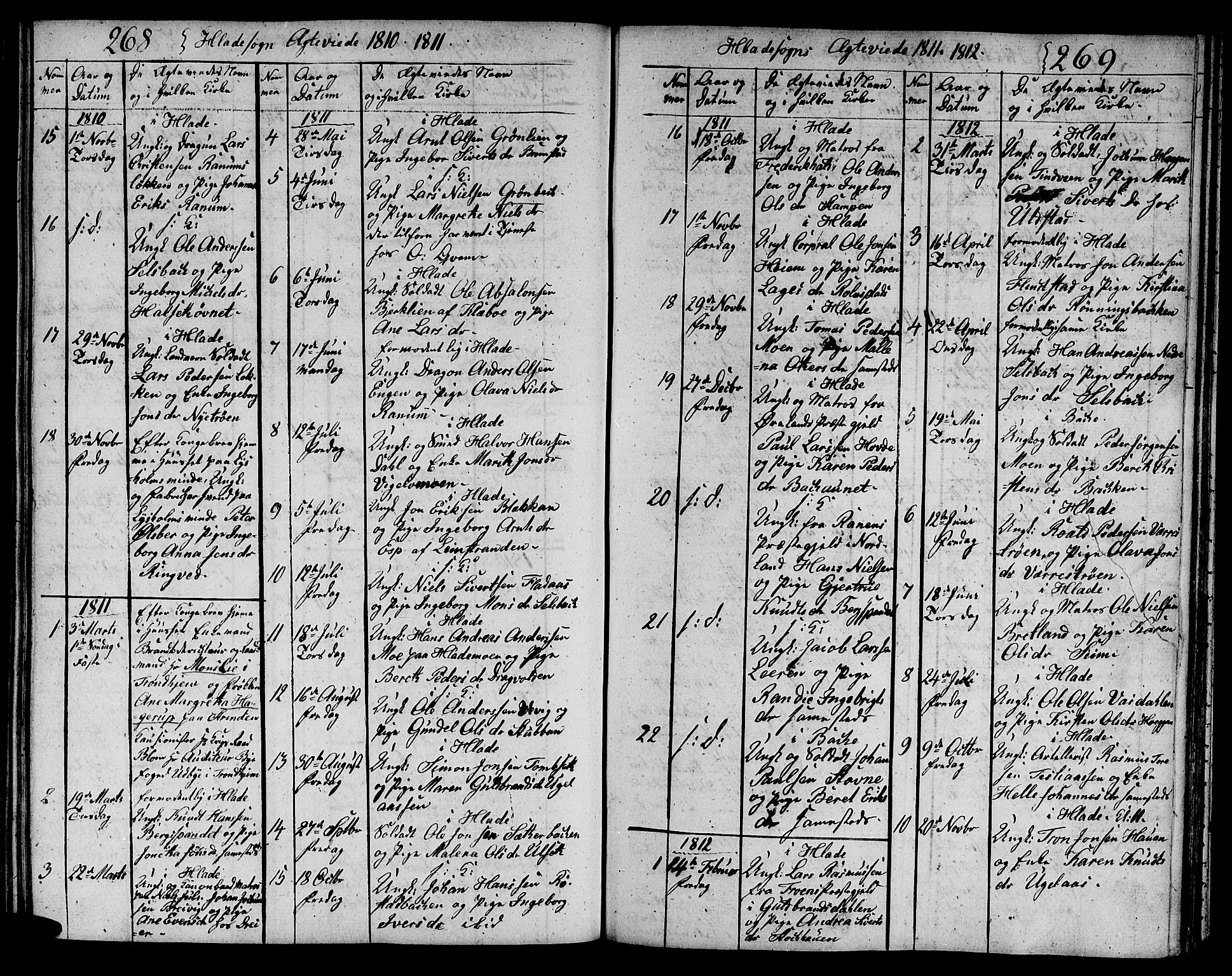 Ministerialprotokoller, klokkerbøker og fødselsregistre - Sør-Trøndelag, SAT/A-1456/606/L0306: Parish register (copy) no. 606C02, 1797-1829, p. 268-269