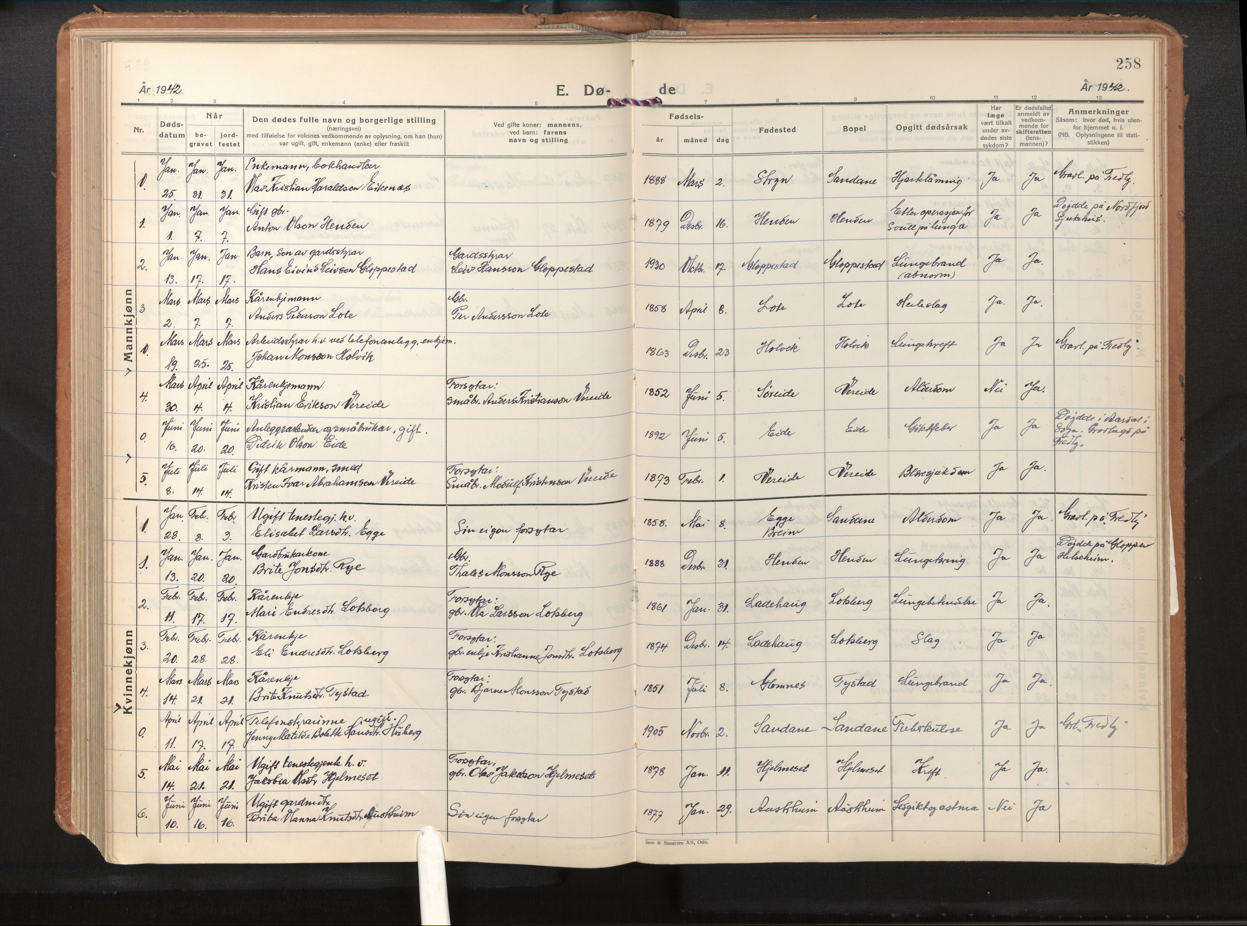 Gloppen sokneprestembete, SAB/A-80101/H/Haa/Haab/L0003: Parish register (official) no. B 3, 1928-1953, p. 257b-258a