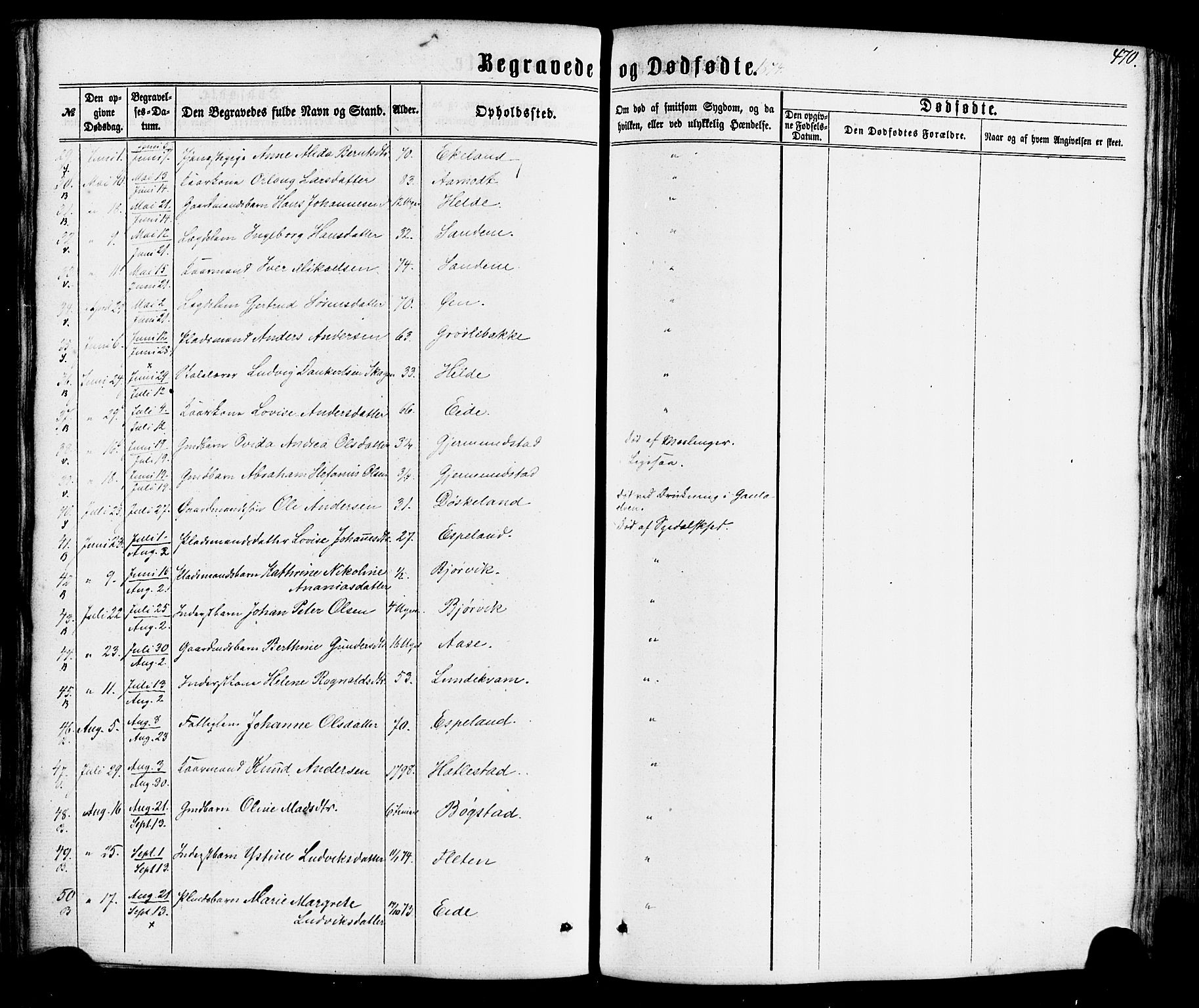 Gaular sokneprestembete, AV/SAB-A-80001/H/Haa: Parish register (official) no. A 5, 1860-1881, p. 470