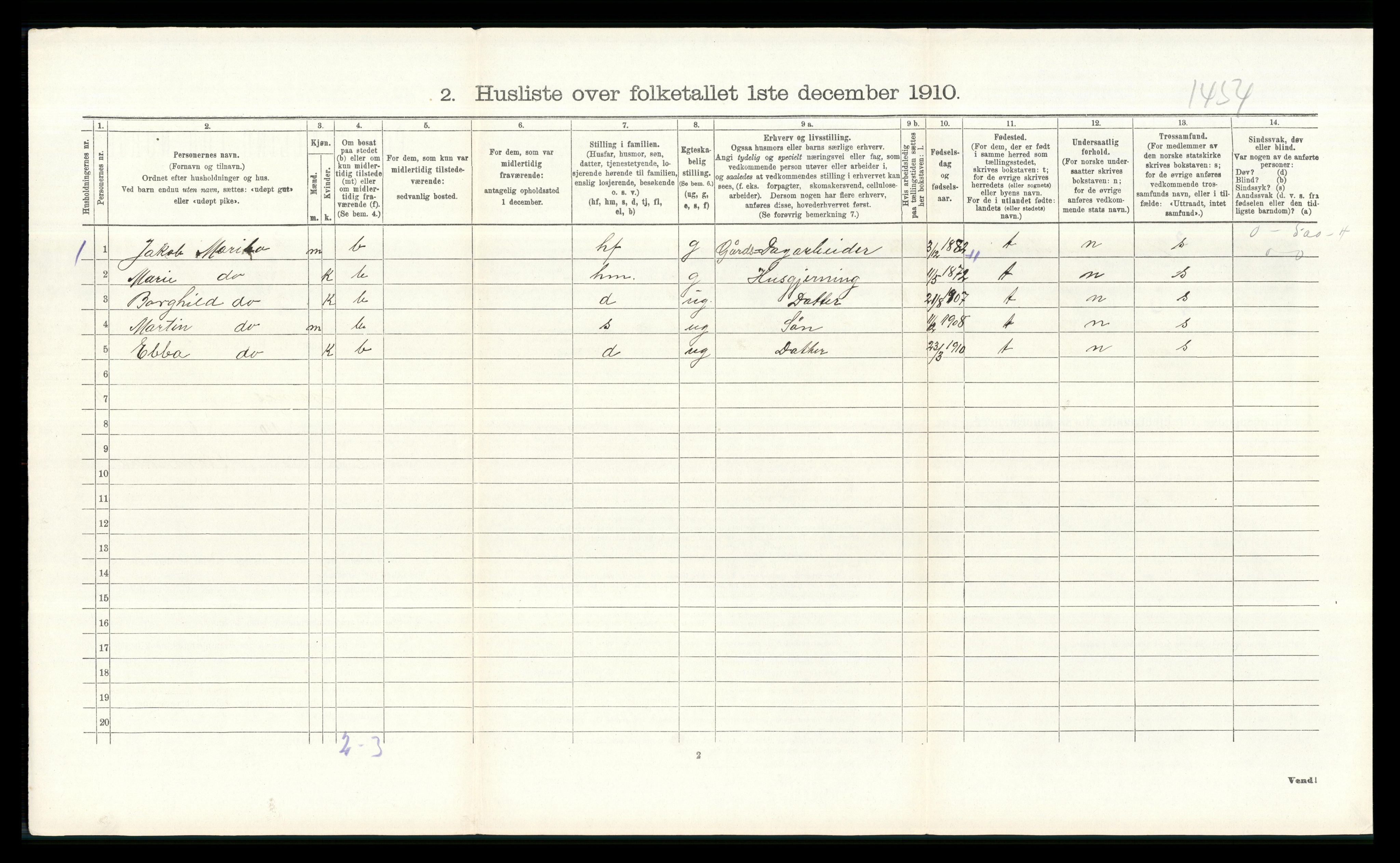 RA, 1910 census for Åsnes, 1910, p. 1525