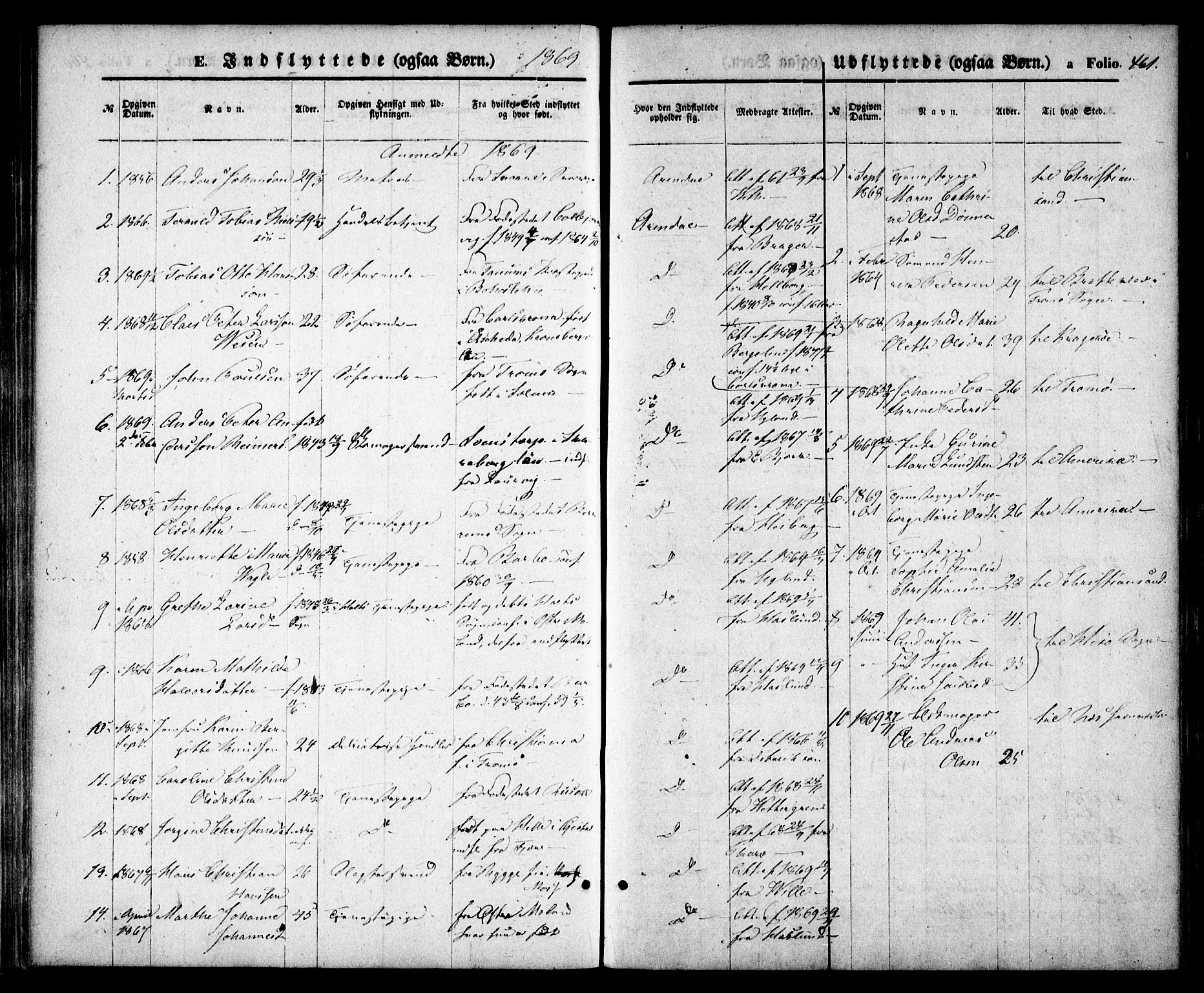 Arendal sokneprestkontor, Trefoldighet, SAK/1111-0040/F/Fa/L0007: Parish register (official) no. A 7, 1868-1878, p. 461