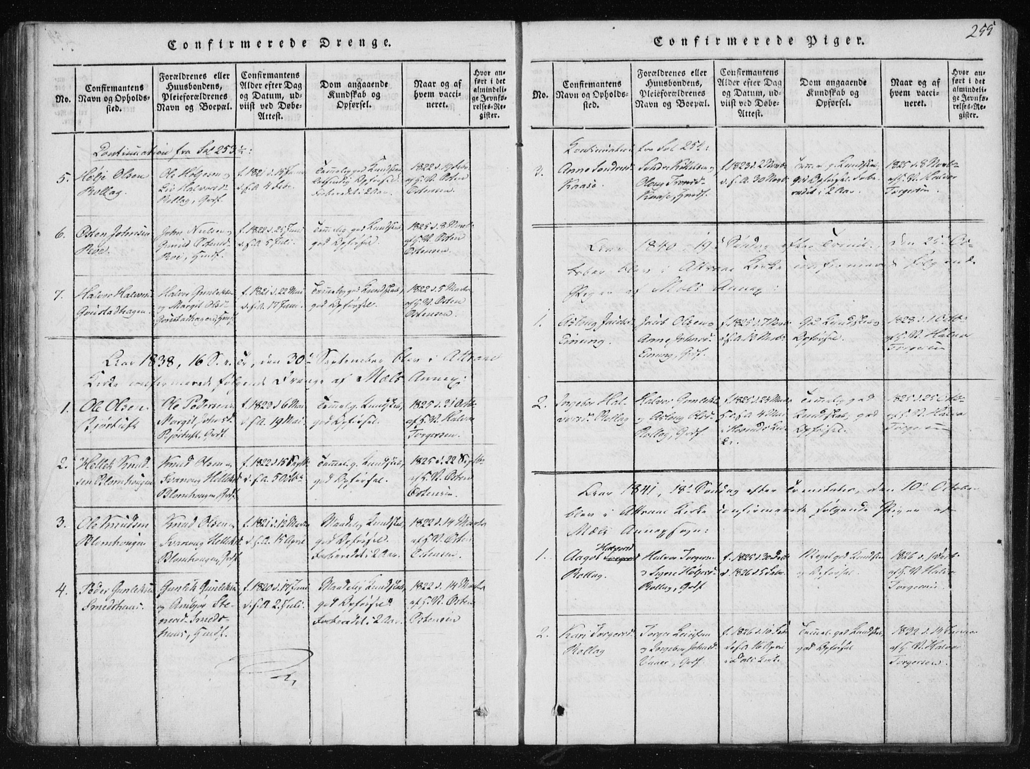 Tinn kirkebøker, SAKO/A-308/F/Fb/L0001: Parish register (official) no. II 1, 1815-1843, p. 255