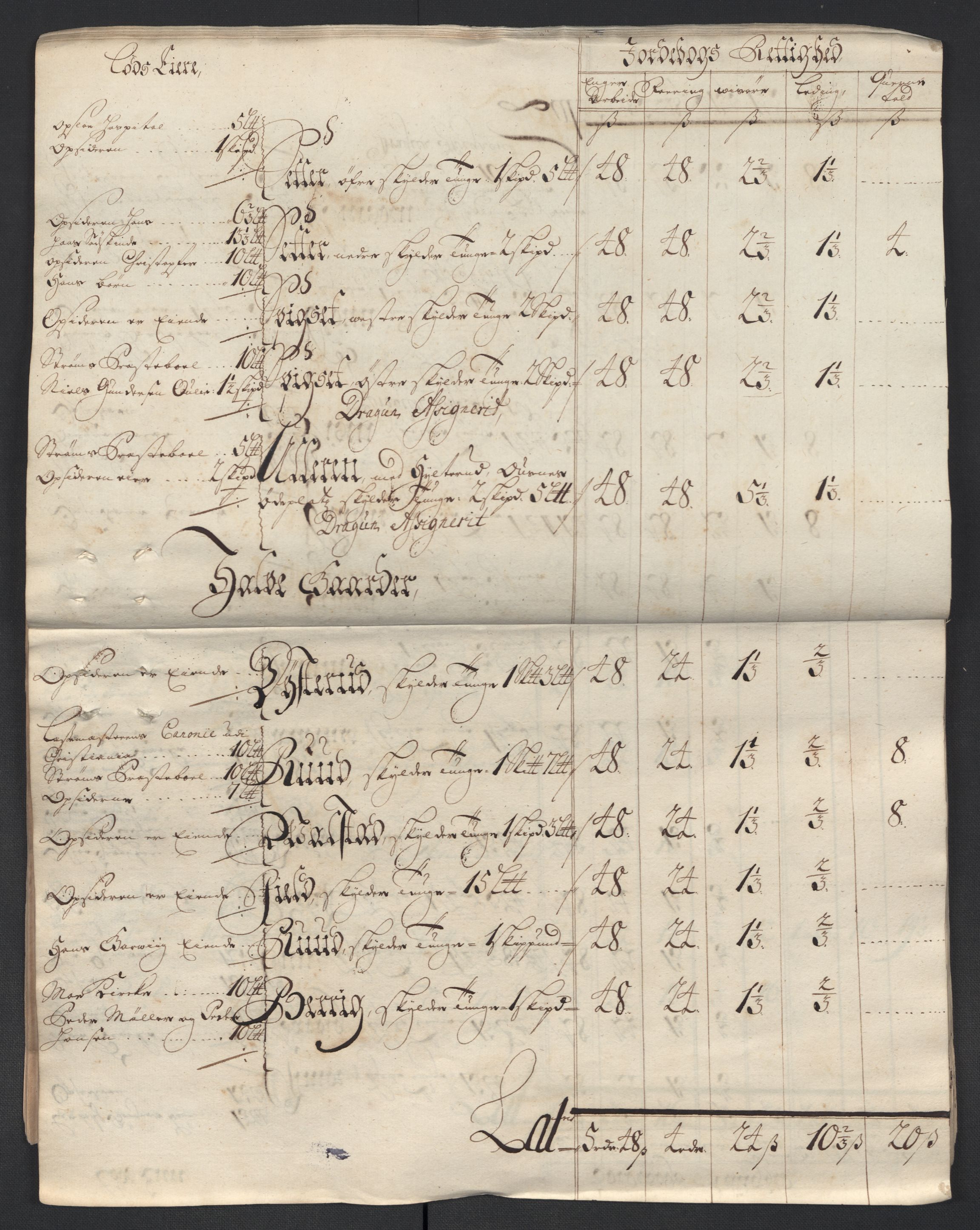 Rentekammeret inntil 1814, Reviderte regnskaper, Fogderegnskap, AV/RA-EA-4092/R13/L0848: Fogderegnskap Solør, Odal og Østerdal, 1711, p. 106