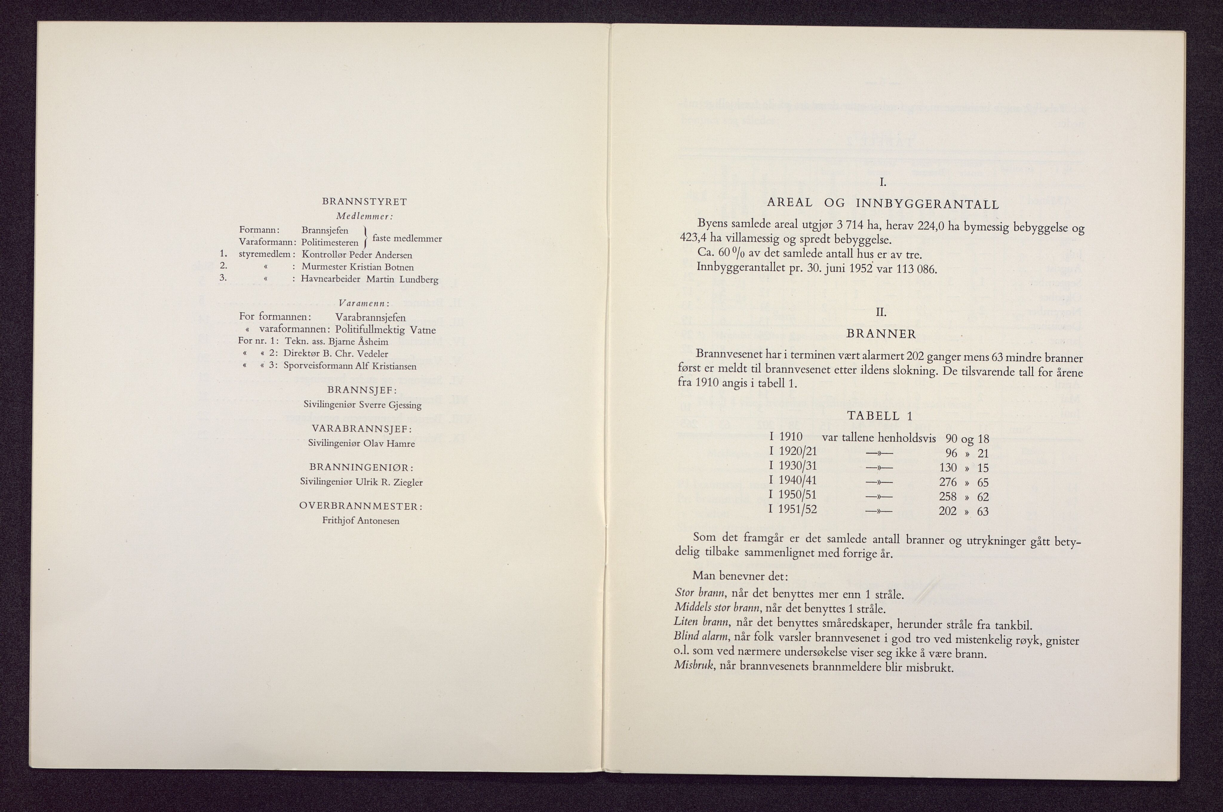 Bergen kommune. Brannvesenet (1863-1971), BBA/A-1181/X/Xa/L0021: Årsberetning, 1951-1952