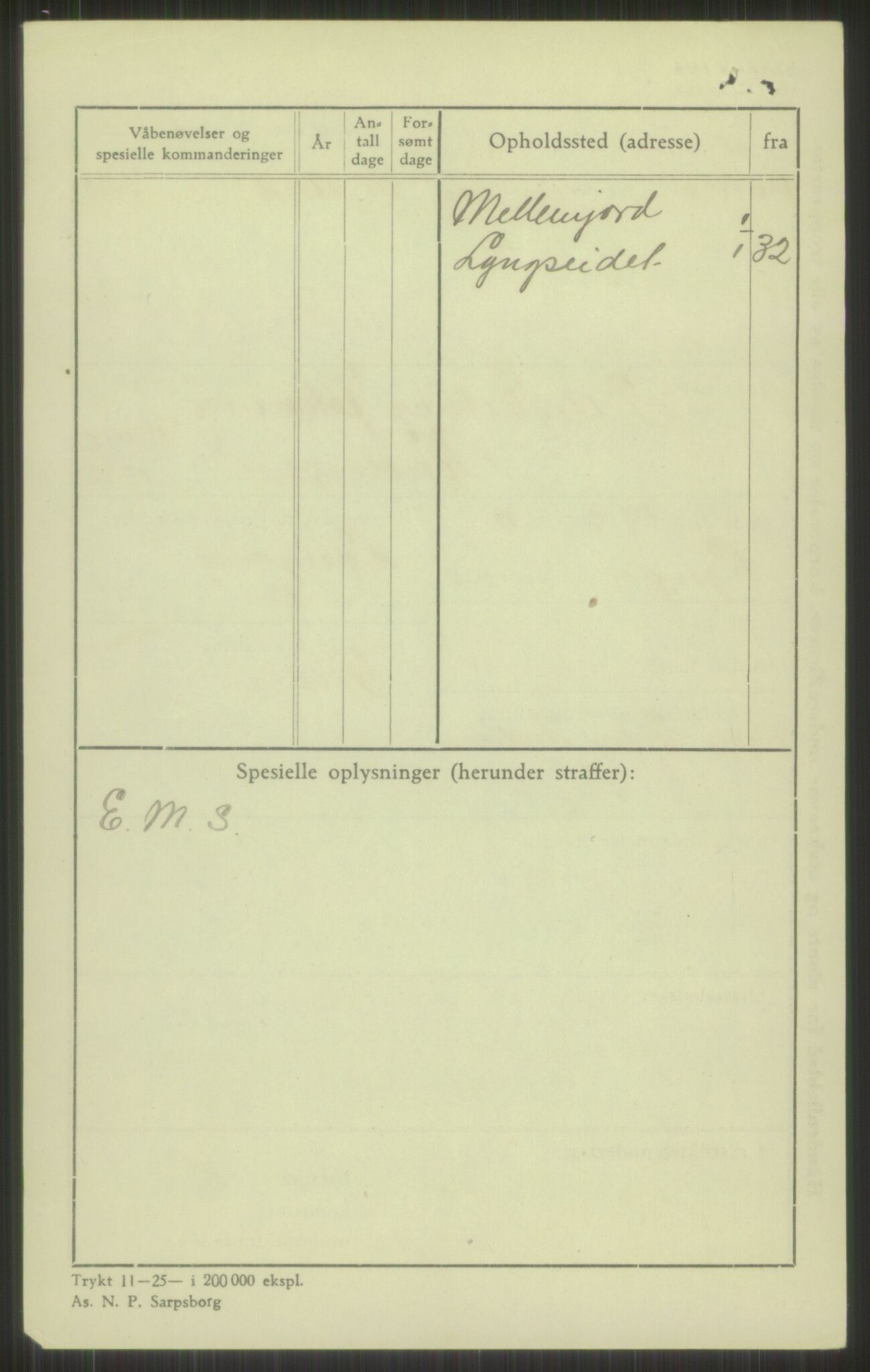 Forsvaret, Troms infanteriregiment nr. 16, AV/RA-RAFA-3146/P/Pa/L0016: Rulleblad for regimentets menige mannskaper, årsklasse 1932, 1932, p. 22