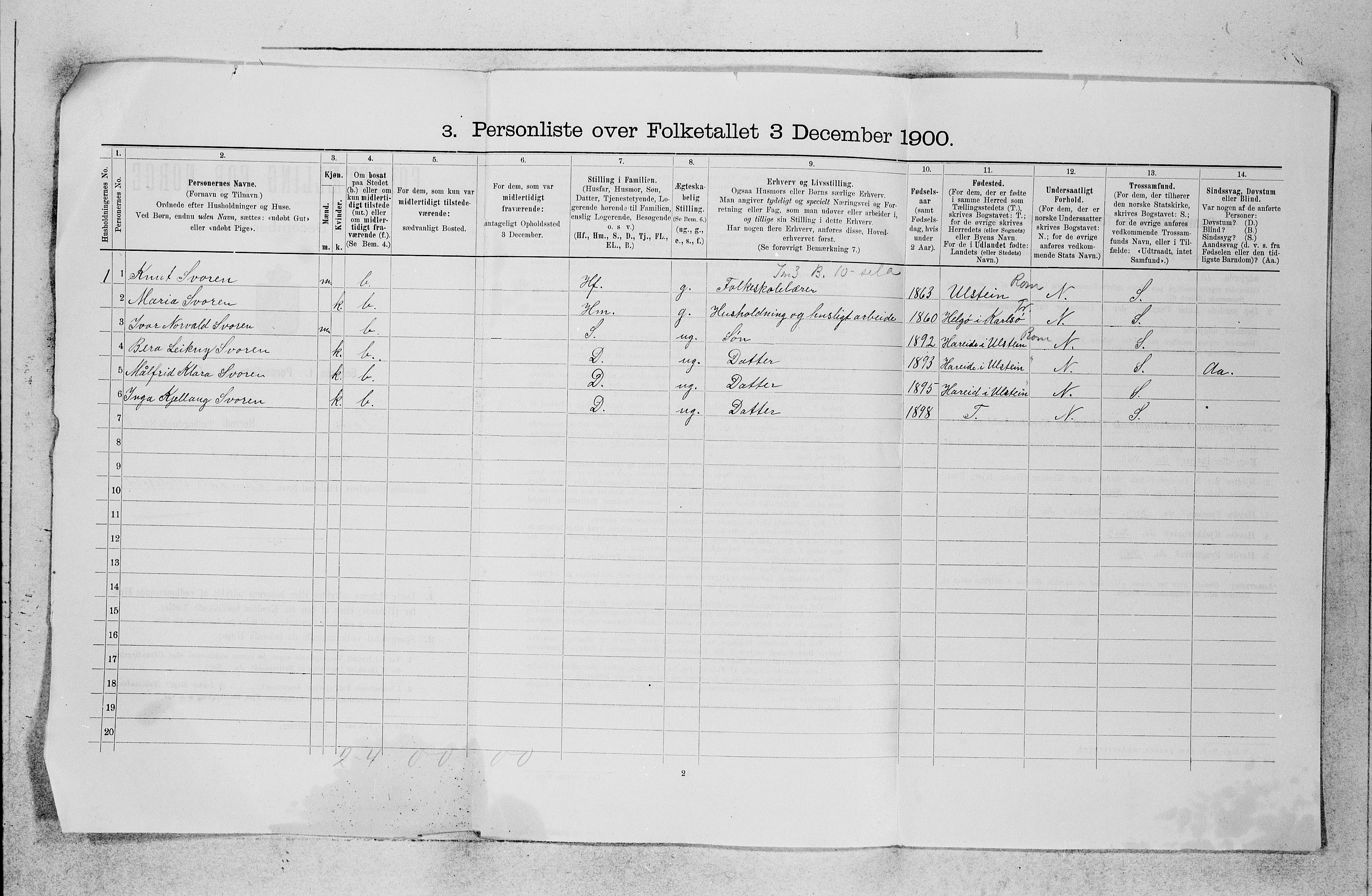 SAB, 1900 census for Fana, 1900, p. 39