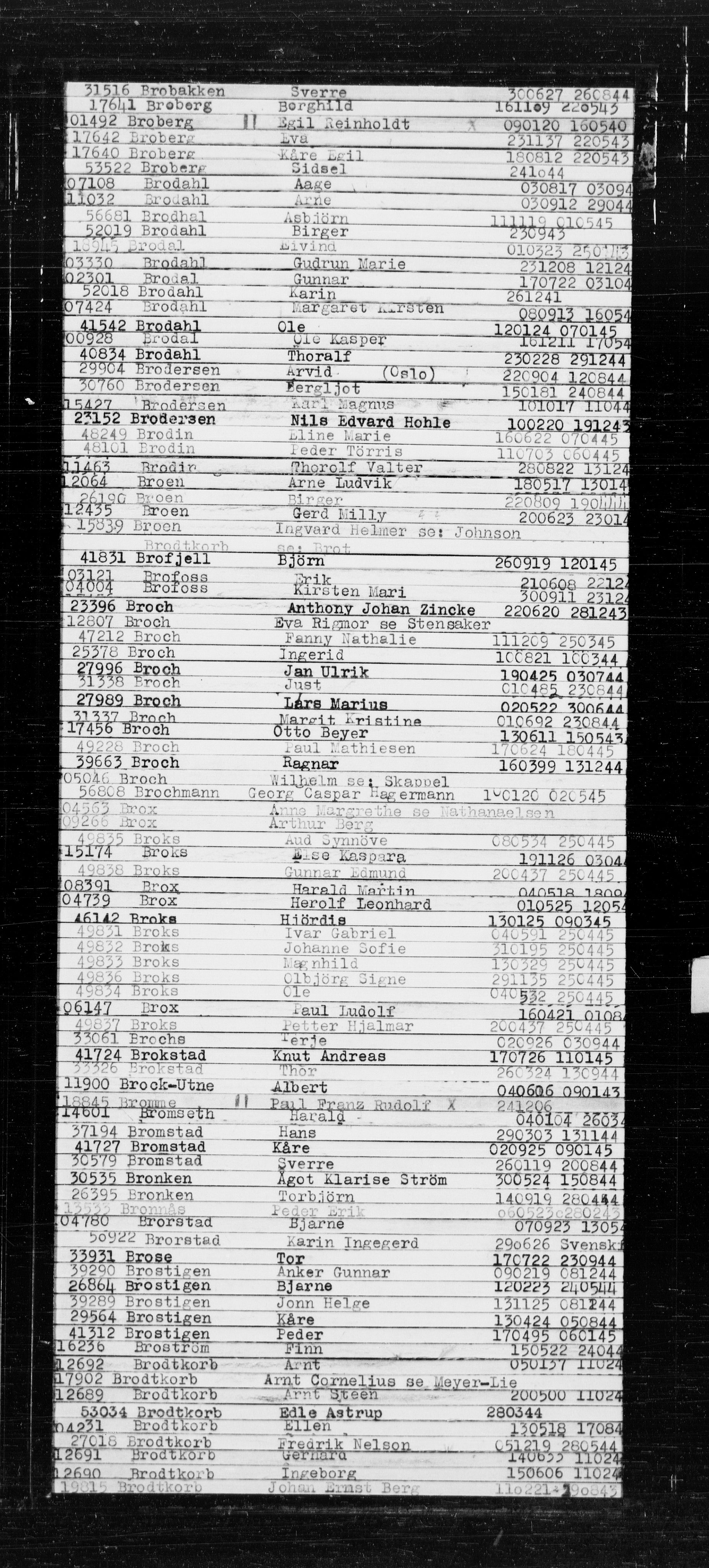 Den Kgl. Norske Legasjons Flyktningskontor, RA/S-6753/V/Va/L0022: Kjesäterkartoteket.  Alfabetisk register, A-Å., 1940-1945, p. 110