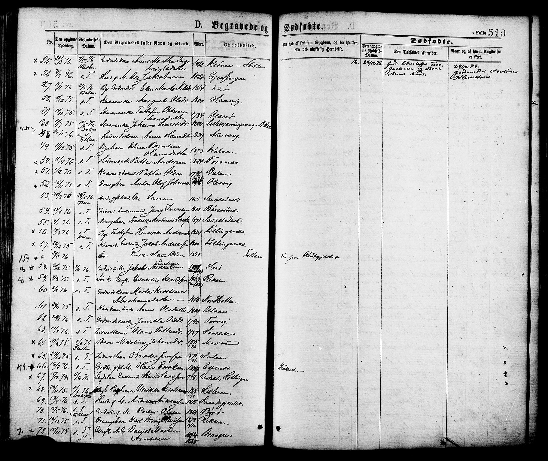 Ministerialprotokoller, klokkerbøker og fødselsregistre - Sør-Trøndelag, AV/SAT-A-1456/634/L0532: Parish register (official) no. 634A08, 1871-1881, p. 510