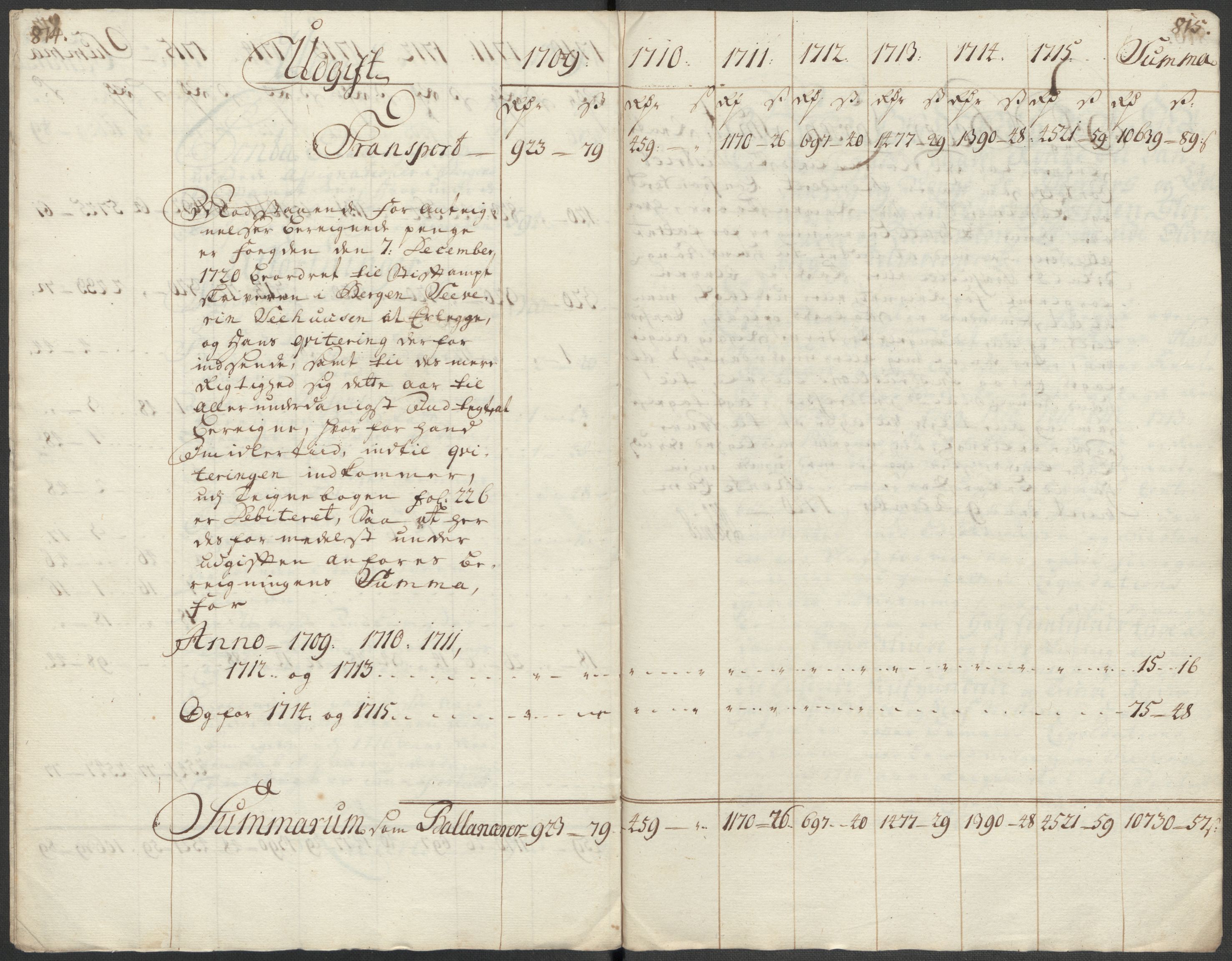 Rentekammeret inntil 1814, Reviderte regnskaper, Fogderegnskap, AV/RA-EA-4092/R69/L4856: Fogderegnskap Finnmark/Vardøhus, 1713-1715, p. 689