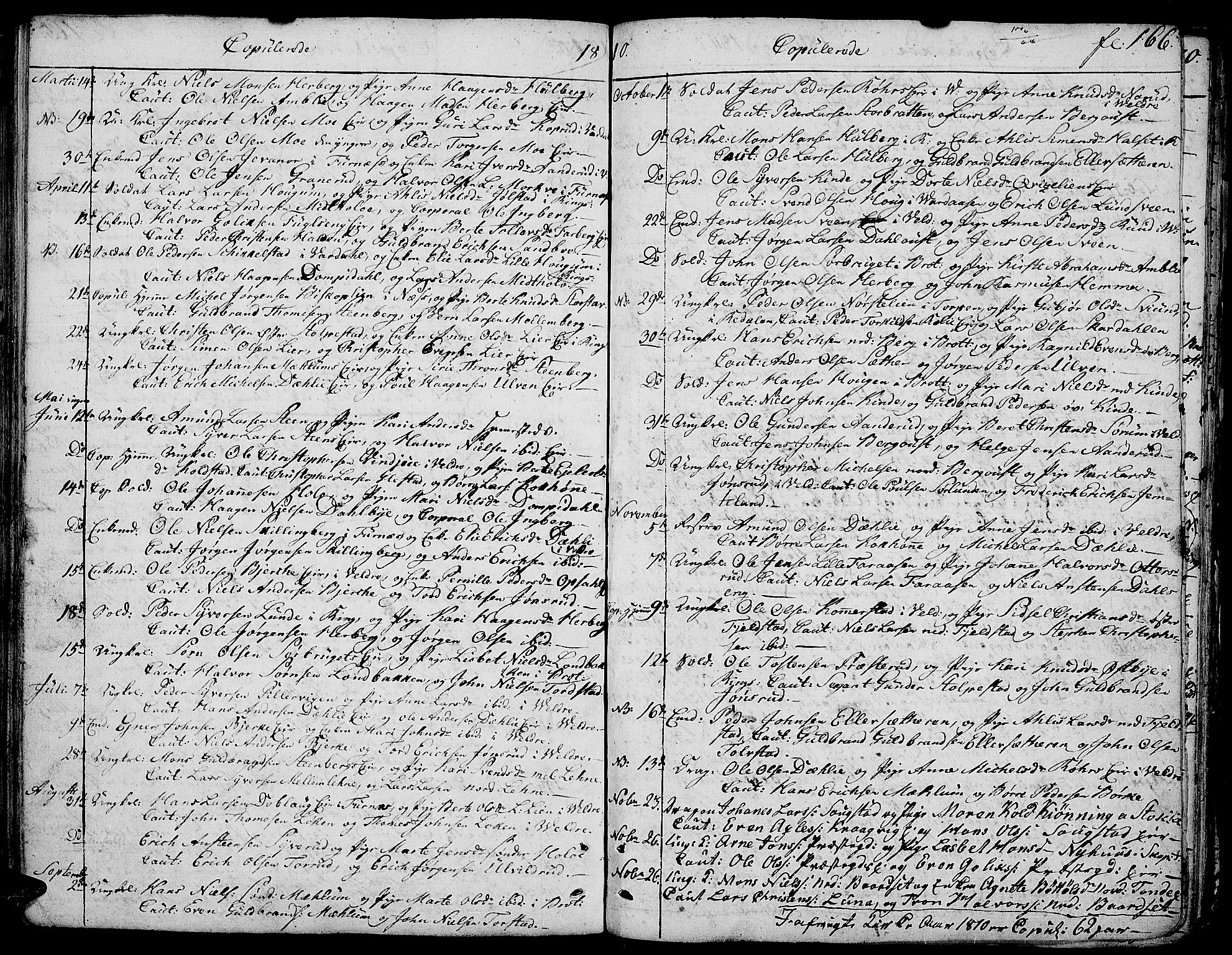 Ringsaker prestekontor, AV/SAH-PREST-014/K/Ka/L0004: Parish register (official) no. 4, 1799-1814, p. 166